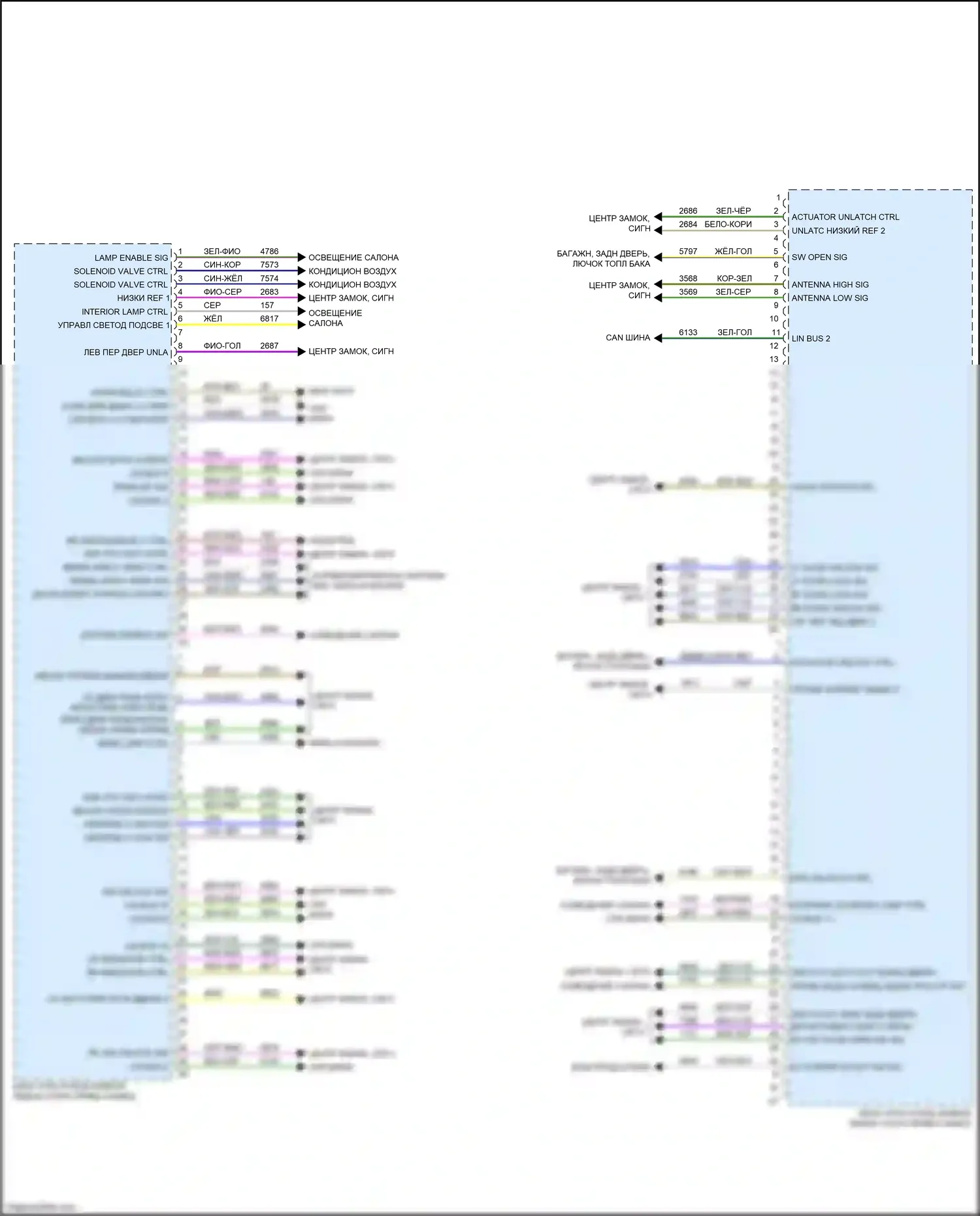 Escalade-V Cadillac GMT 1XX (2022-2024): Электросхема блоков управления кузовом (2 из 2) 