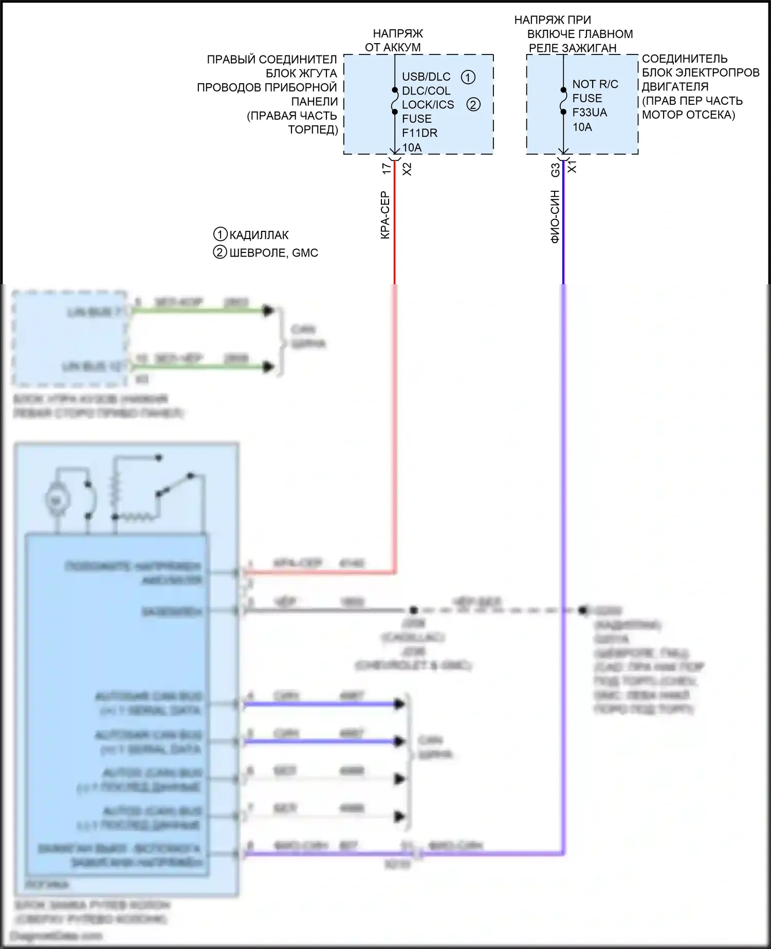 Escalade-V Cadillac GMT 1XX (2022-2024): Электросхема замка рулевого управления 
