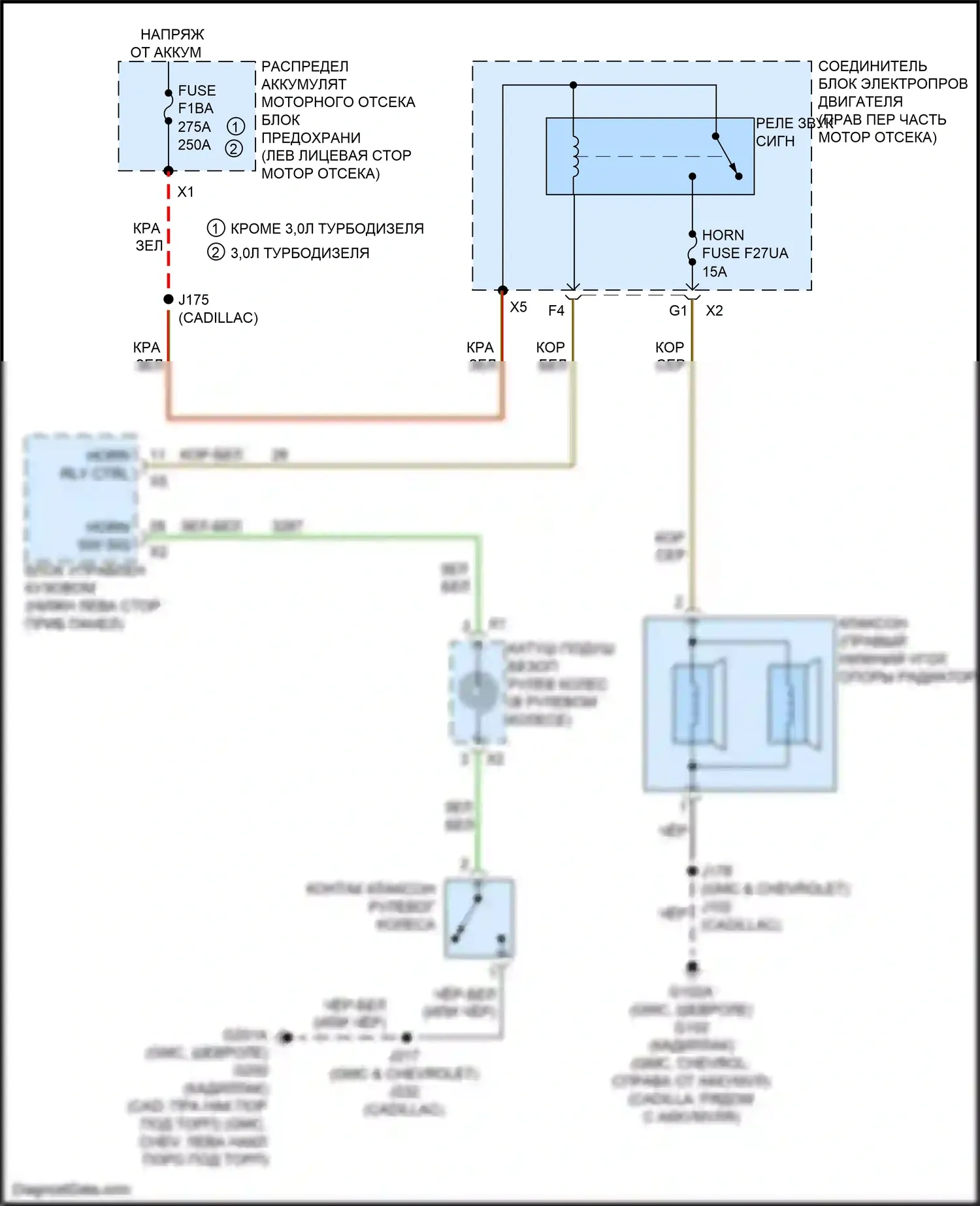 Escalade-V Cadillac GMT 1XX (2022-2024): Электросхема клаксона 