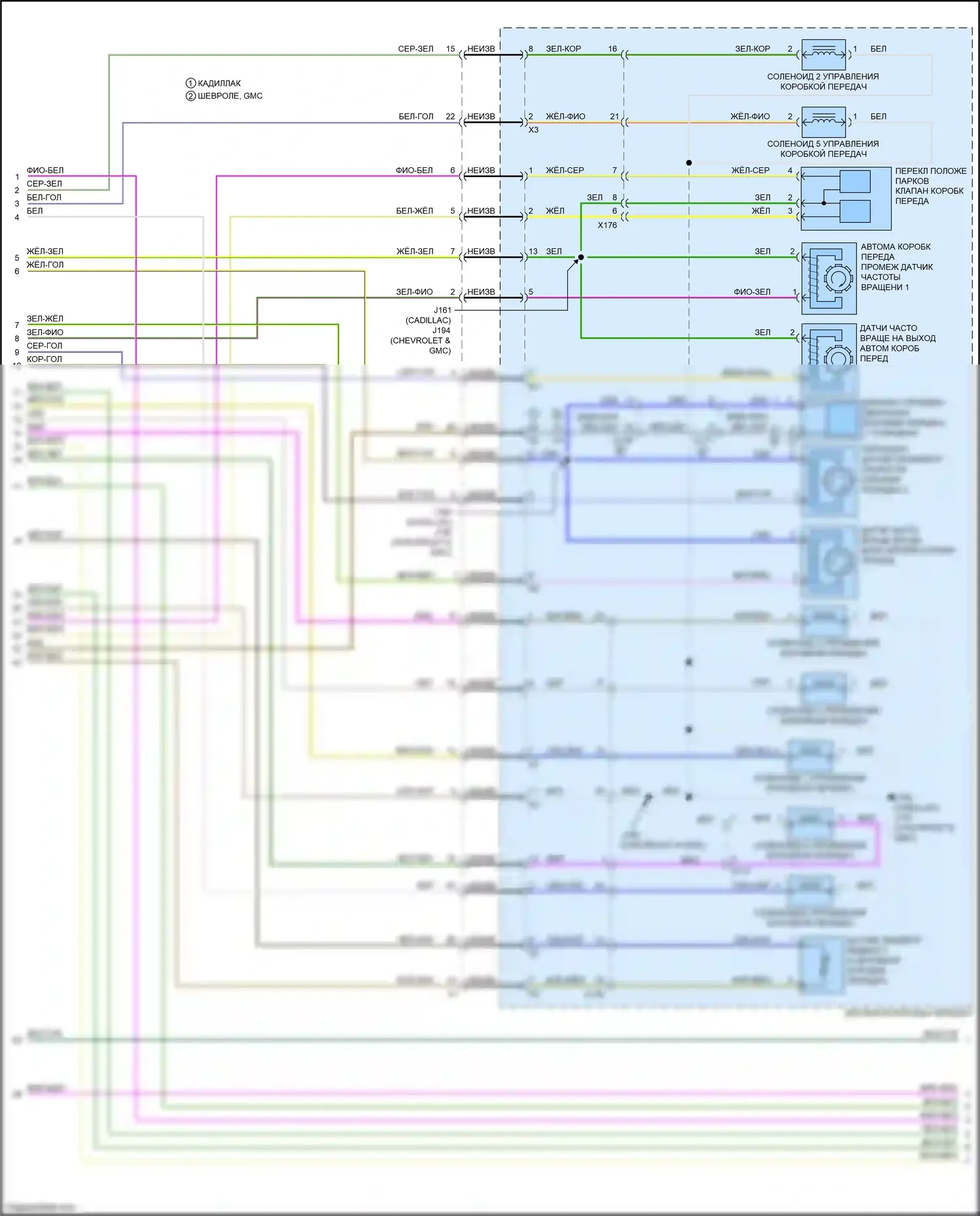 Escalade-V Cadillac GMT 1XX (2022-2024): Электросхема автоматической коробки передач (3 из 4) 