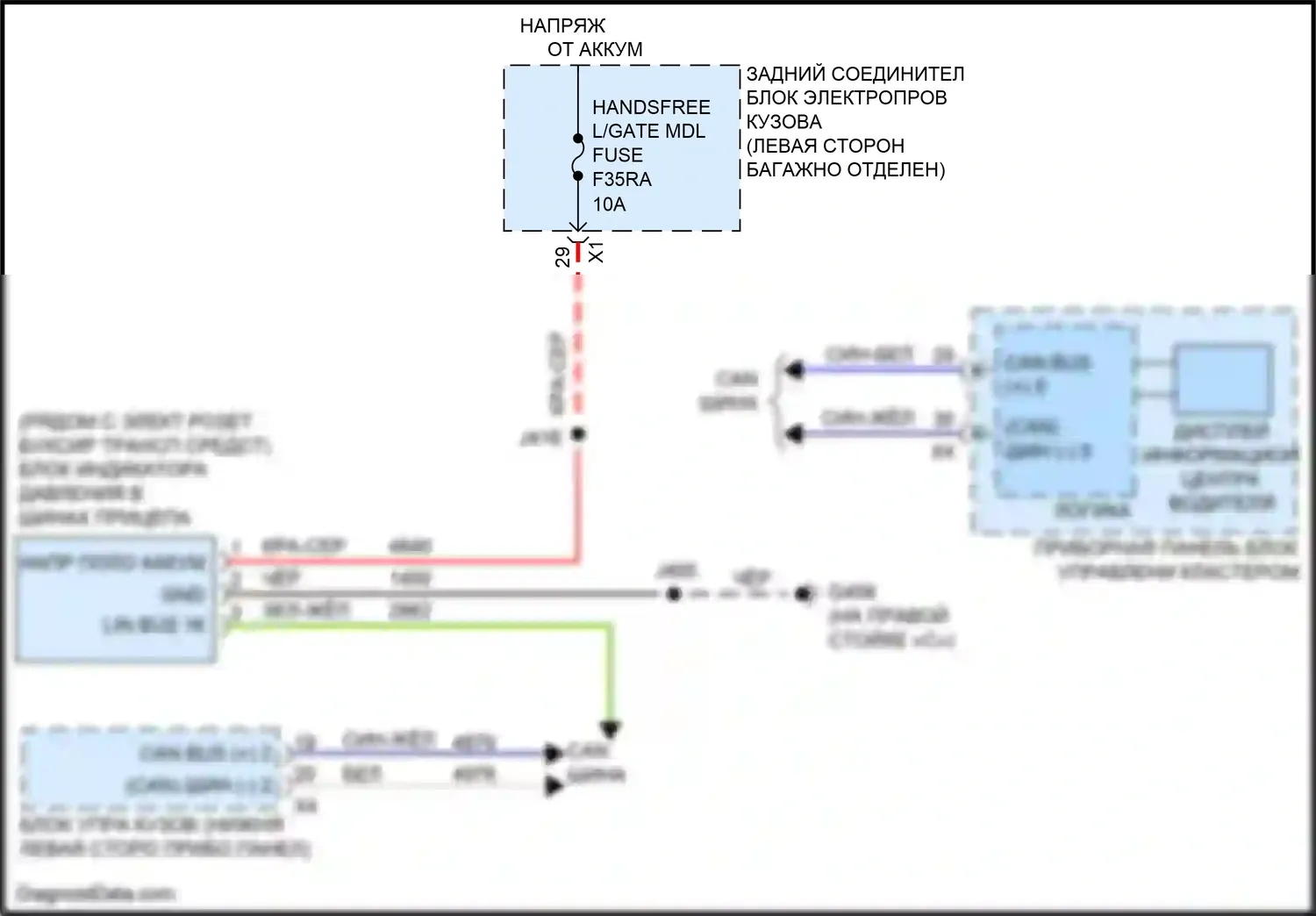 Escalade-V Cadillac GMT 1XX (2022-2024): Электросхема контроля давления в шинах 
