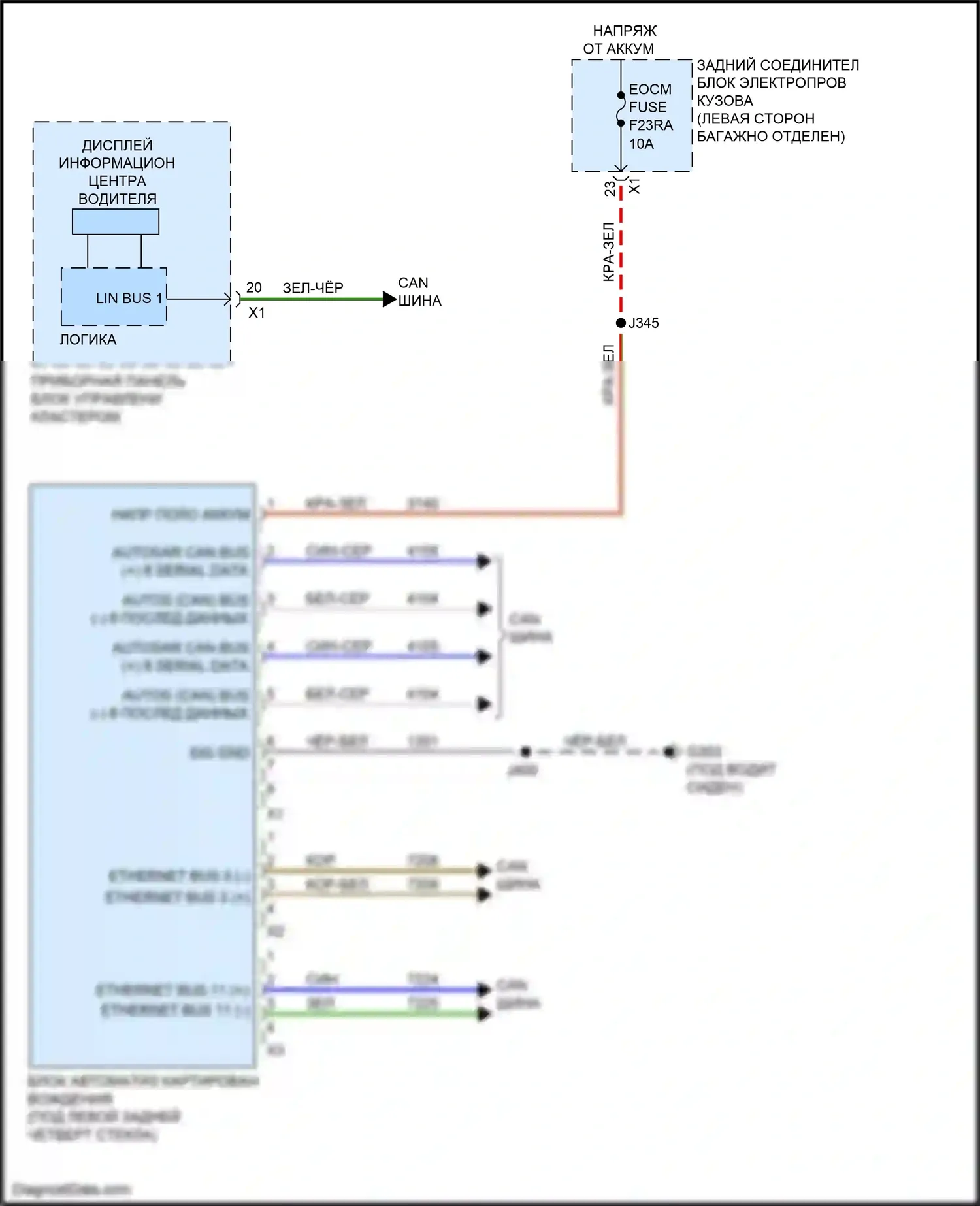 Escalade-V Cadillac GMT 1XX (2022-2024): Электросхема разводки автоматизированного управления автомобилем 