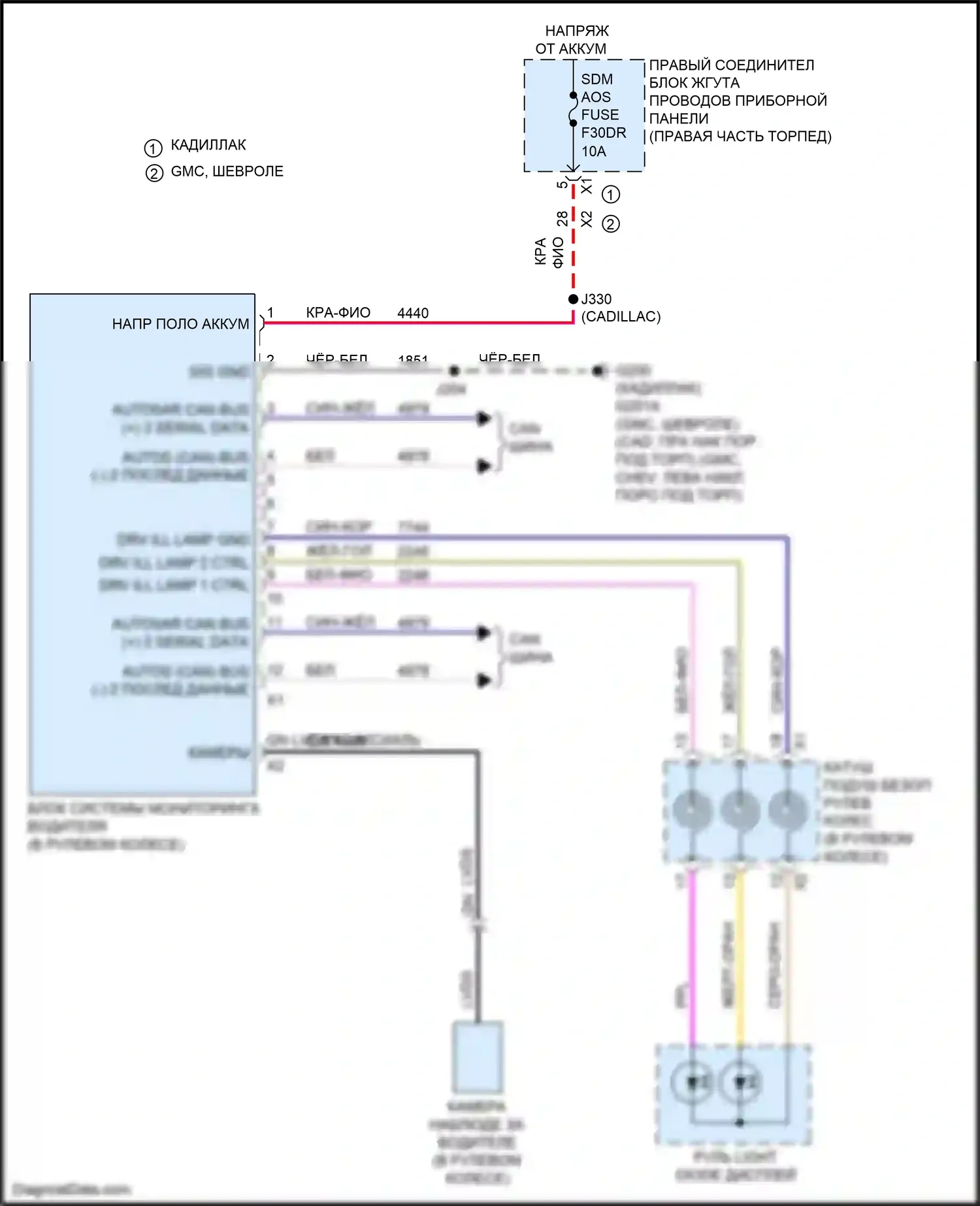 Escalade-V Cadillac GMT 1XX (2022-2024): Электросхема системы контроля водителя 