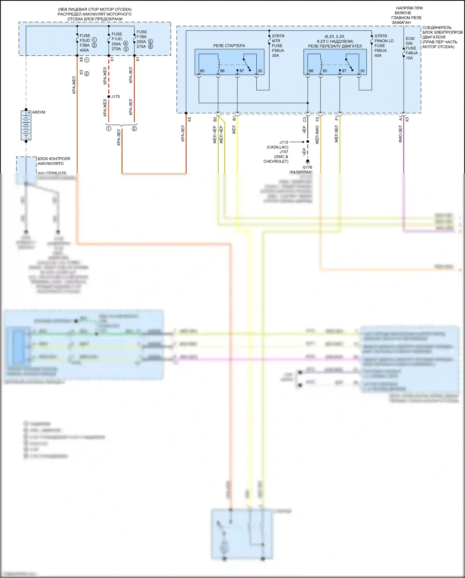 Escalade-V Cadillac GMT 1XX (2022-2024): Электросхема стартера (1 из 2) 