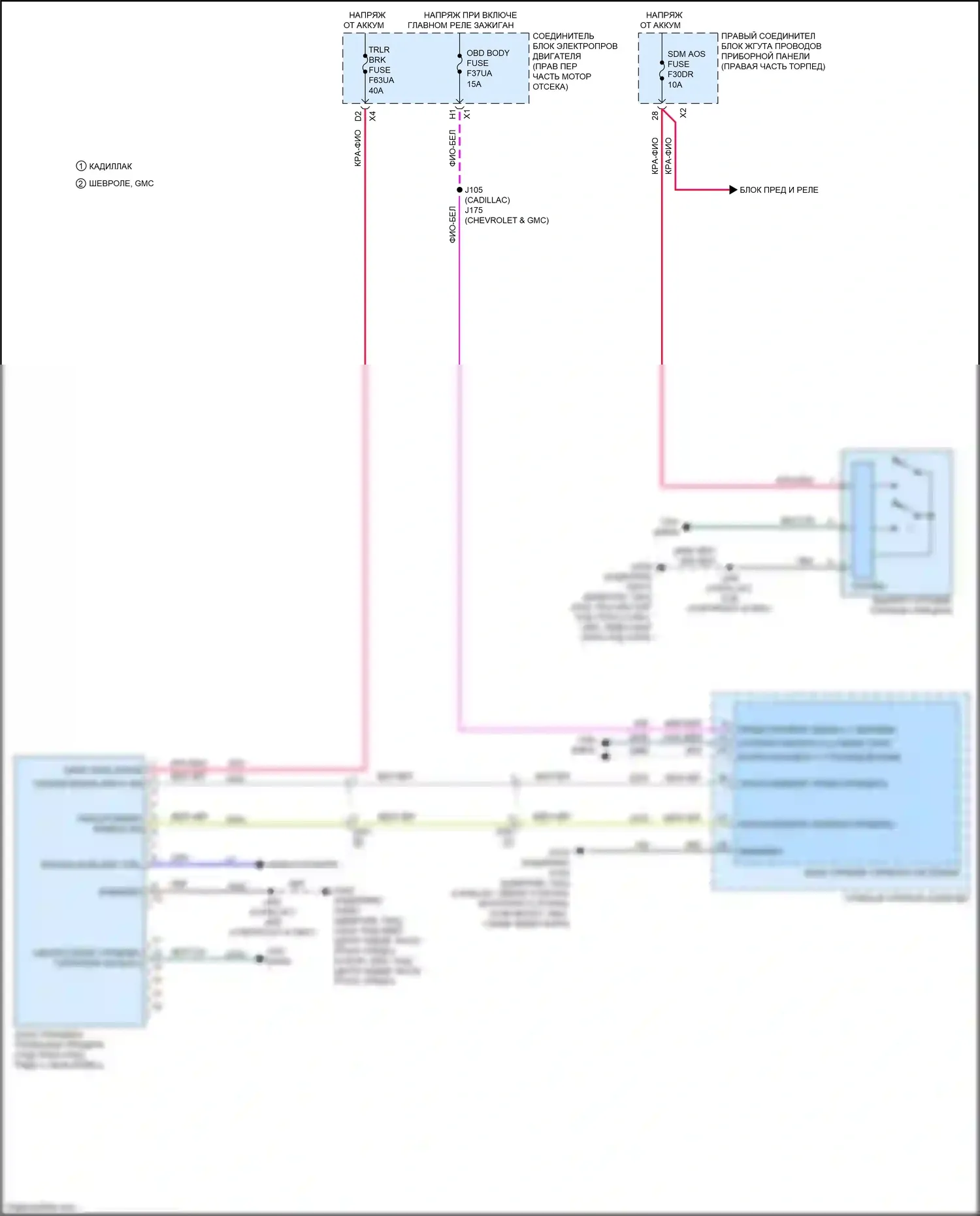 Escalade Cadillac GMT 1XX (2020-2024): Электросхема абс прицепа 