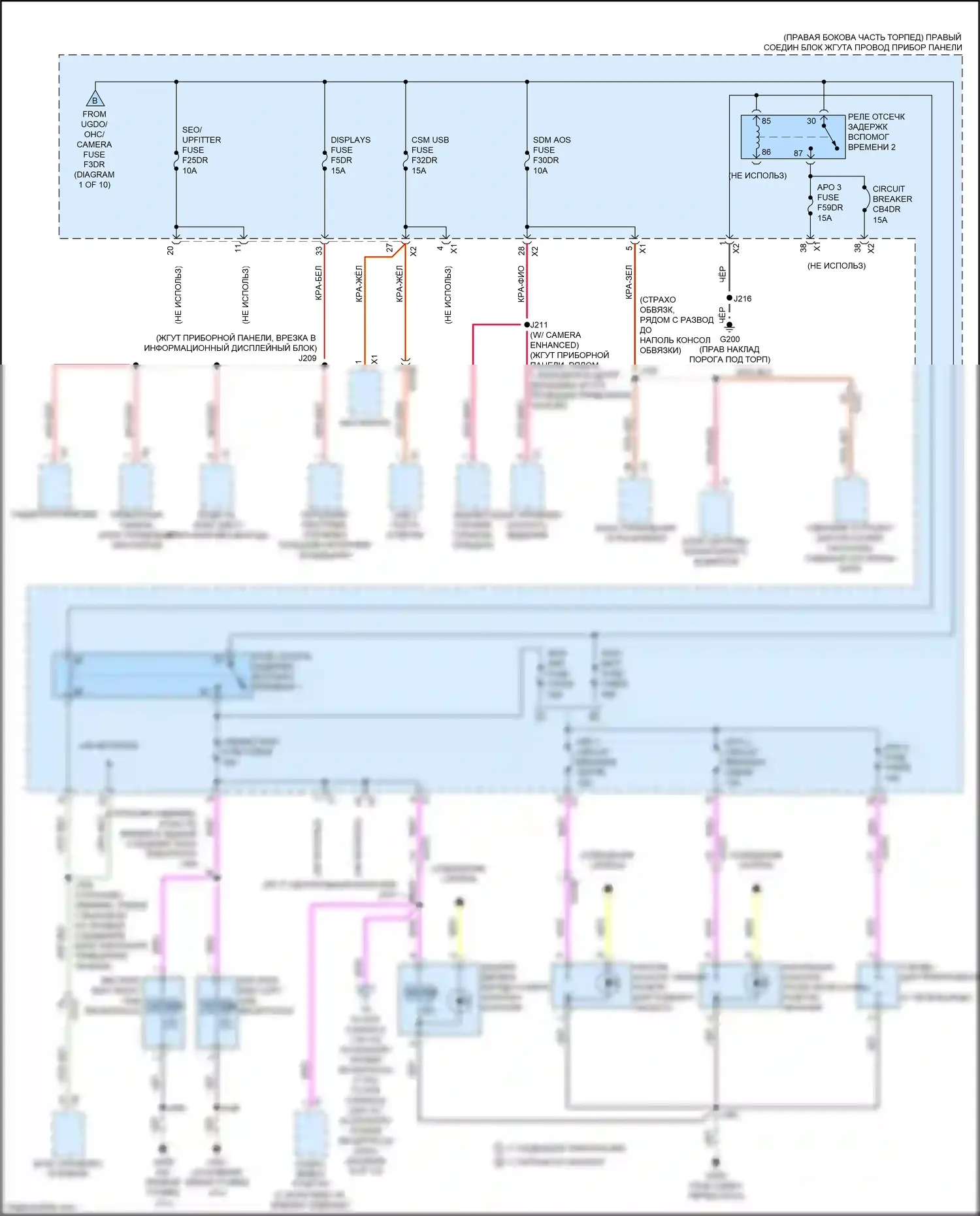 Escalade Cadillac GMT 1XX (2020-2024): Электросхема блока предохранителей реле (2 из 10) 