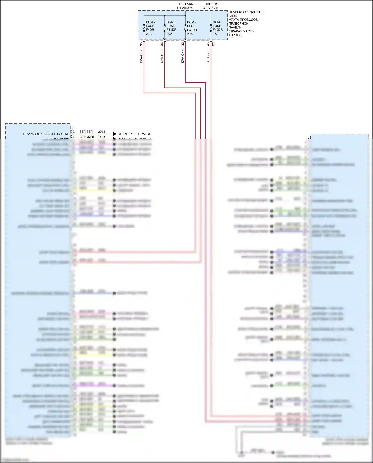 Escalade Cadillac GMT 1XX (2020-2024): Электросхема блоков управления кузовом (1 из 2) 
