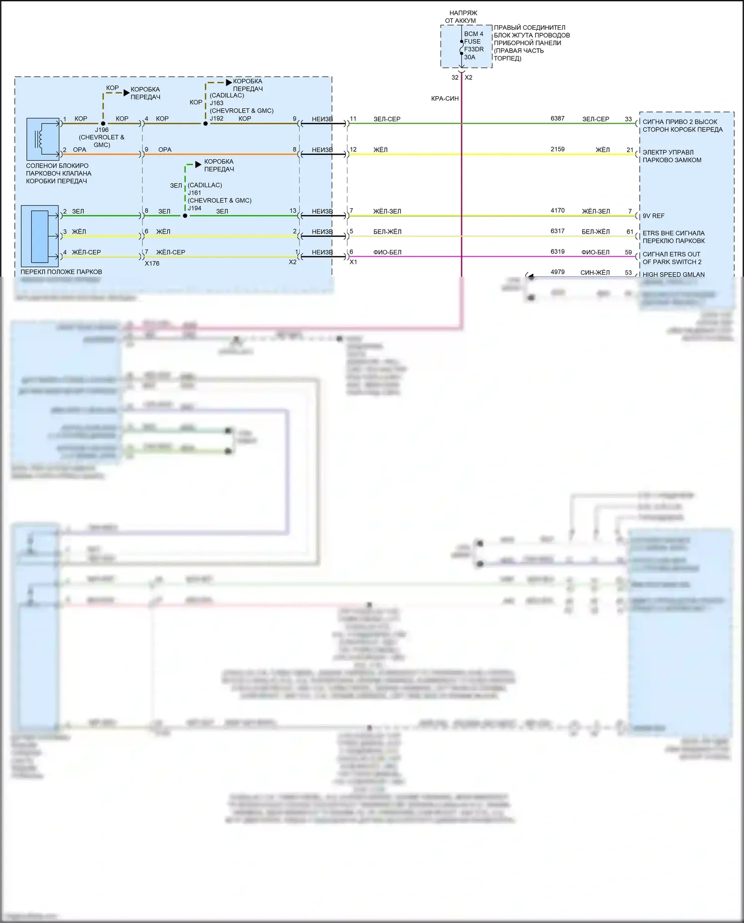 Escalade Cadillac GMT 1XX (2020-2024): Электросхема блокировки селектора 