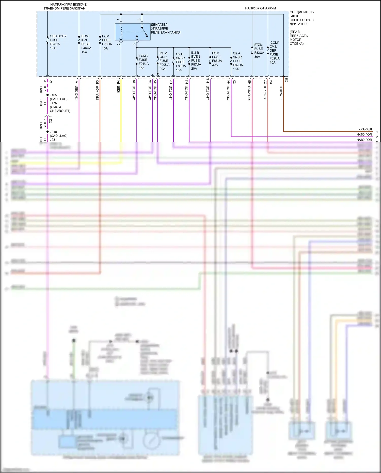 Escalade Cadillac GMT 1XX (2020-2024): Электросхема двигателя 6.2l vin l (2 из 7) 