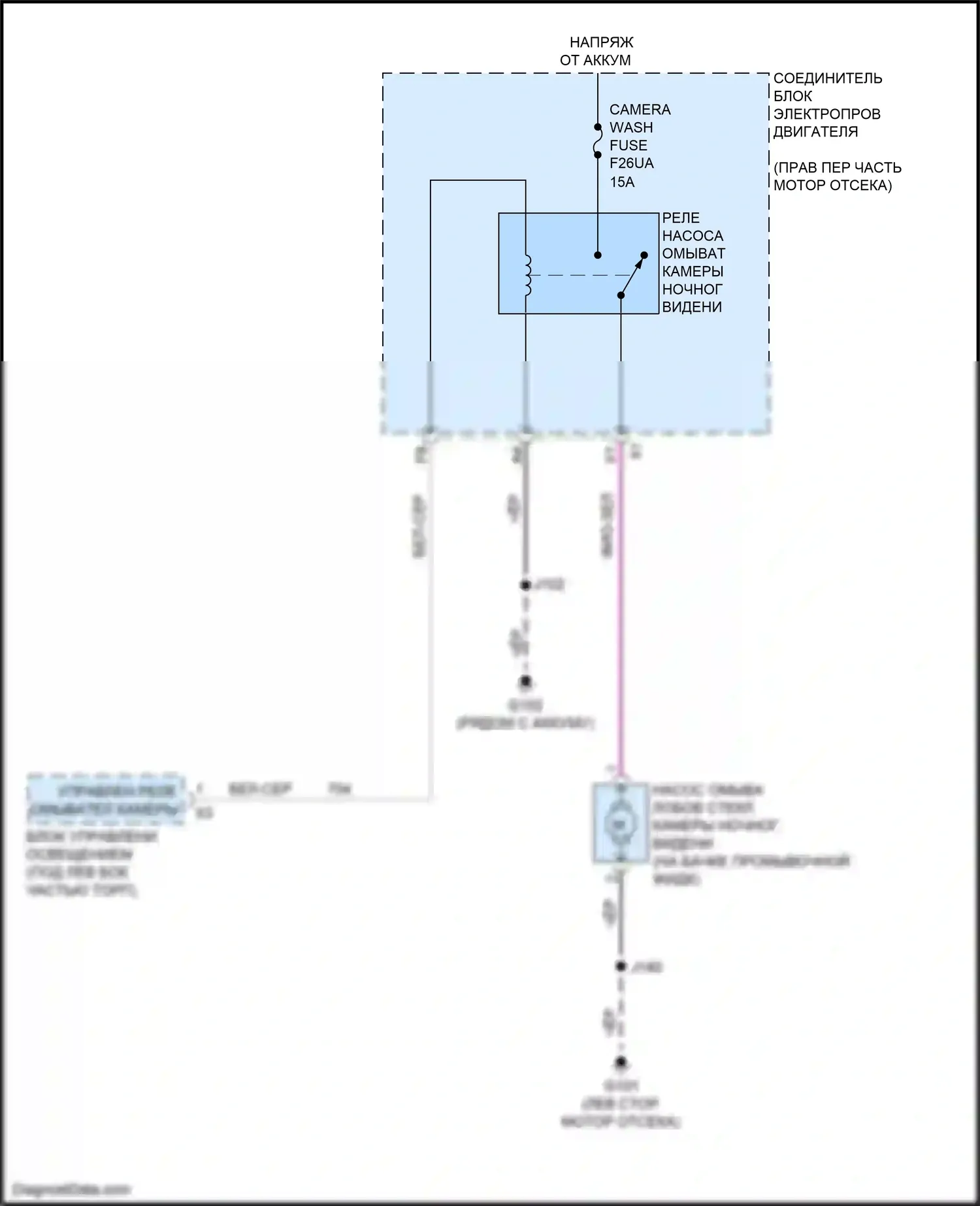 Escalade Cadillac GMT 1XX (2020-2024): Электросхема насоса омывателя камеры ночного видения 