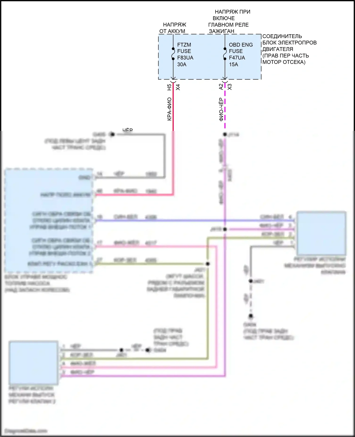 Escalade Cadillac GMT 1XX (2020-2024): Электросхема электронного глушителя 
