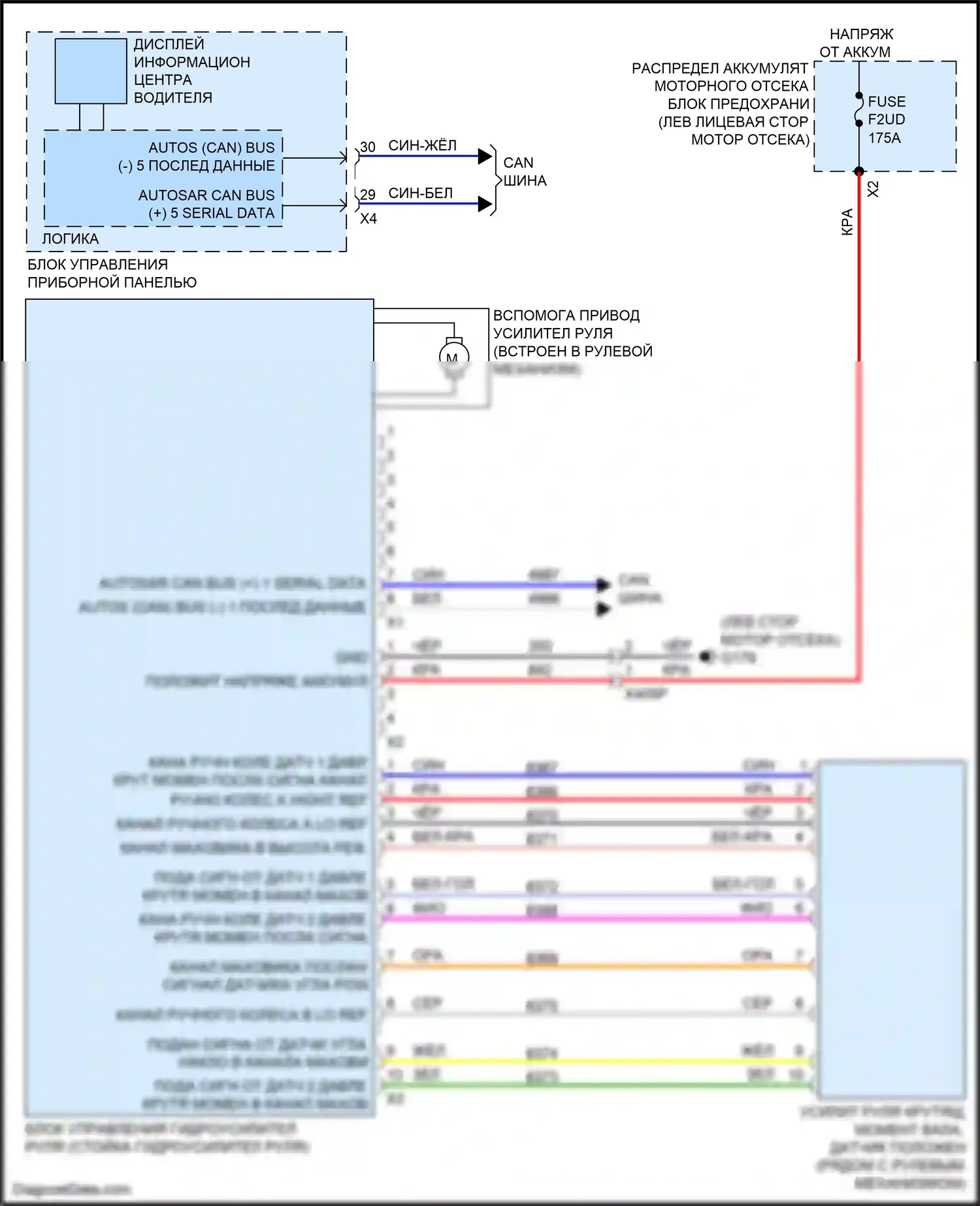 Escalade Cadillac GMT 1XX (2020-2024): Электросхема электроусилителя руля 