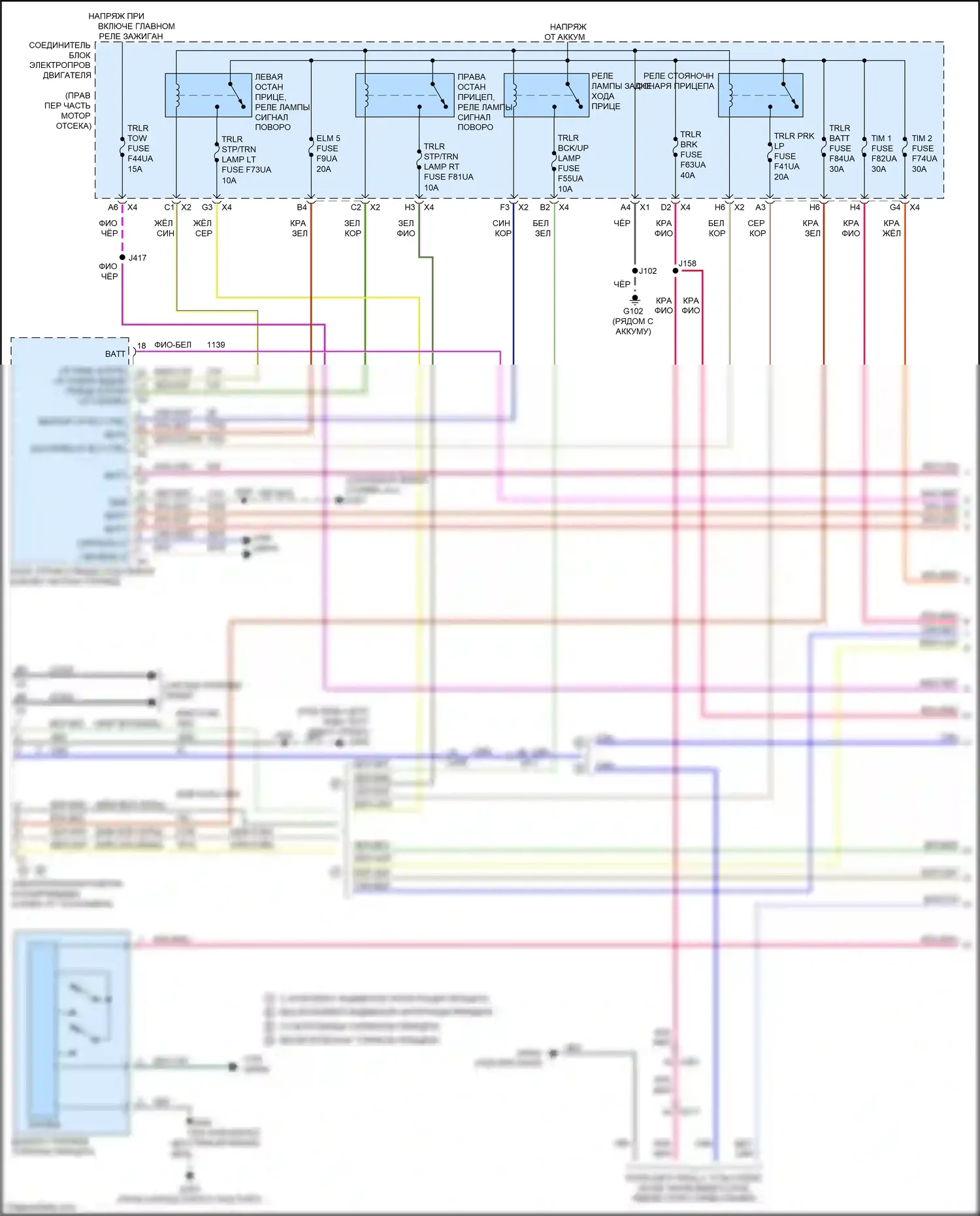 Escalade Cadillac GMT 1XX (2020-2024): Электросхема буксировки прицепа (1 из 2) 
