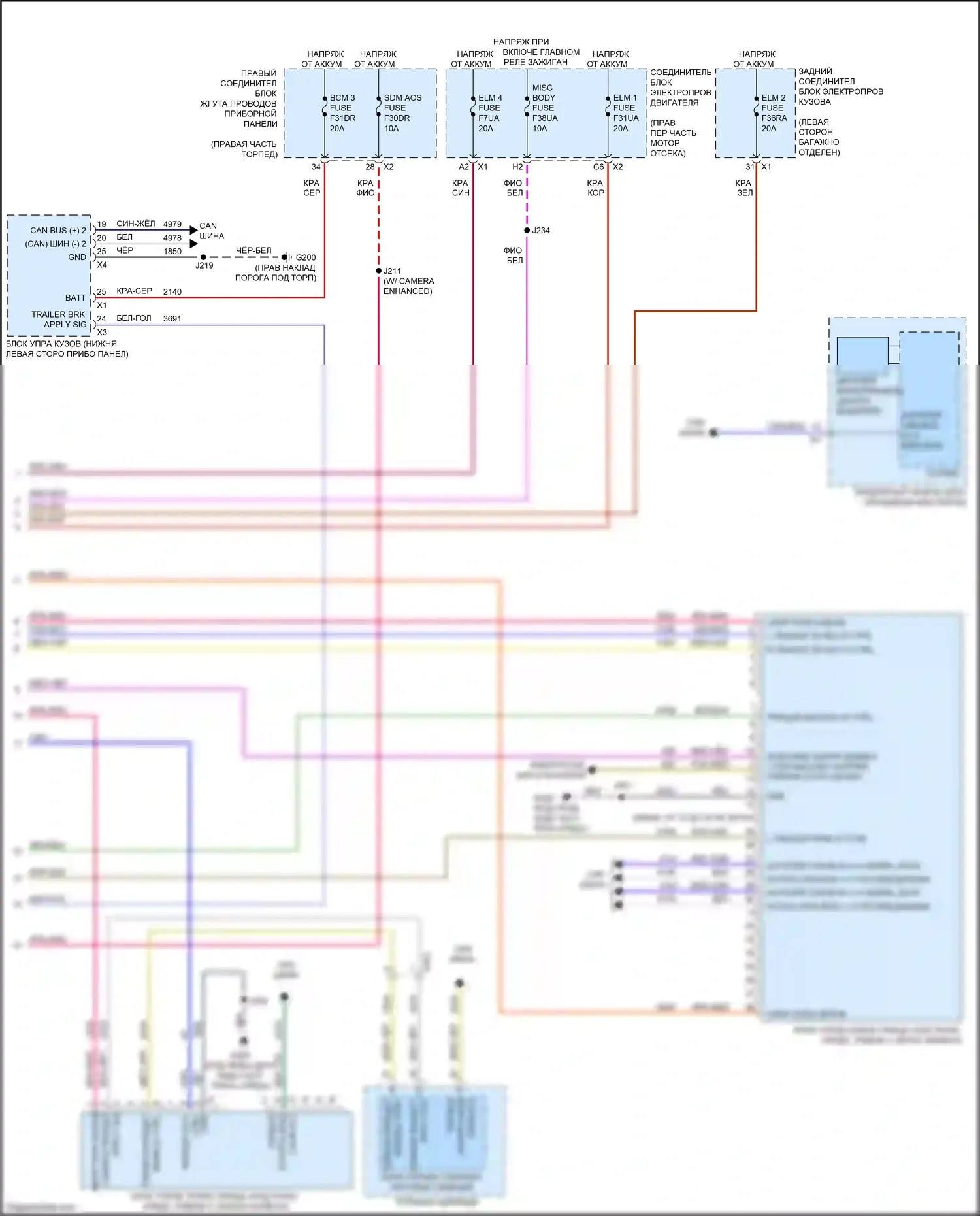 Escalade Cadillac GMT 1XX (2020-2024): Электросхема буксировки прицепа (2 из 2) 