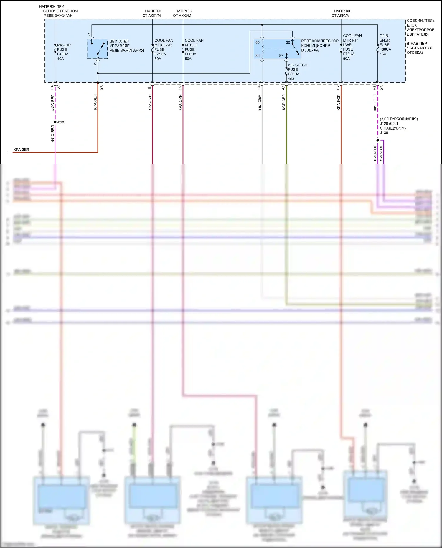 Escalade Cadillac GMT 1XX (2020-2024): Электросхема климат контроля (2 из 7) 