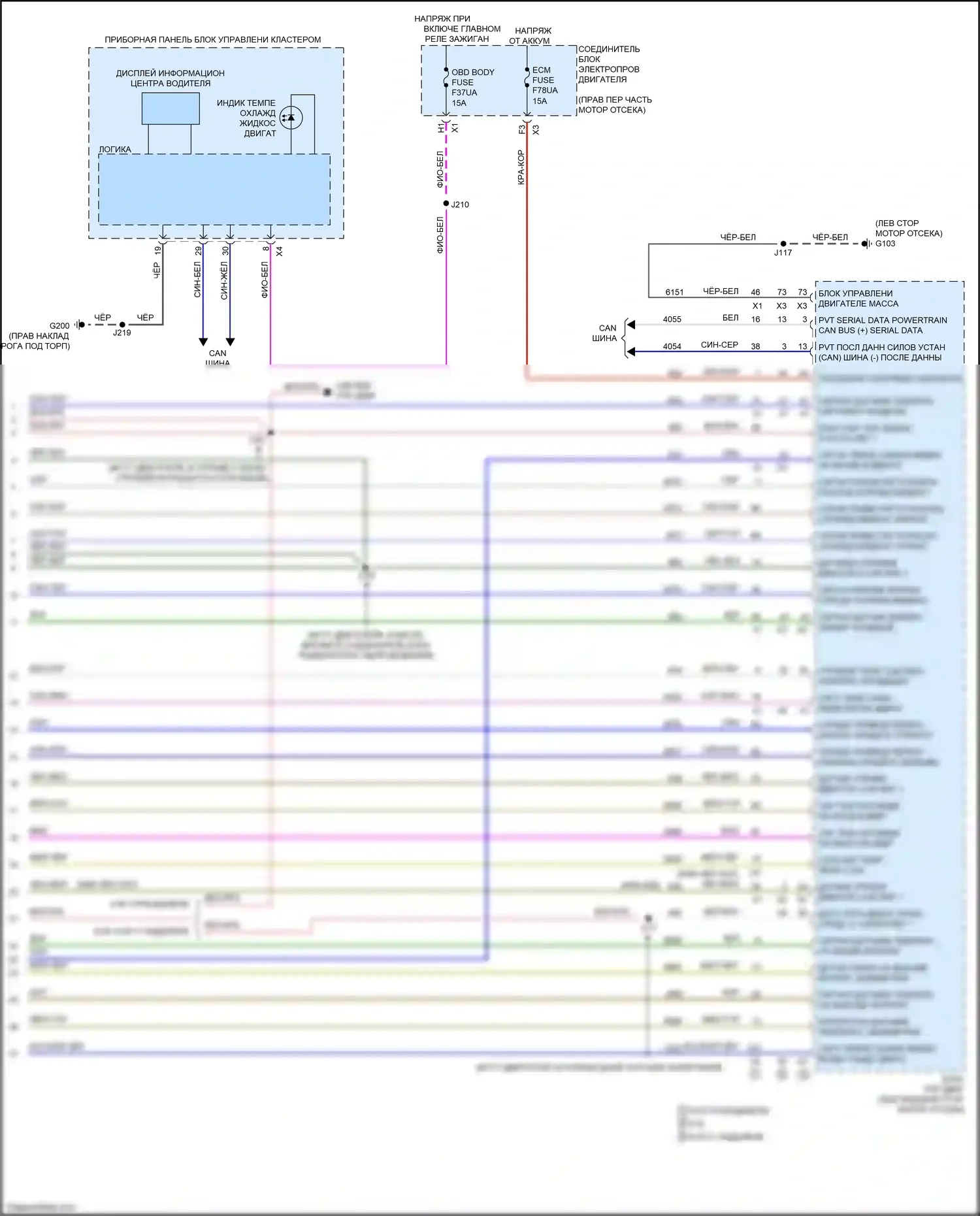 Escalade Cadillac GMT 1XX (2020-2024): Электросхема климат контроля (7 из 7) 