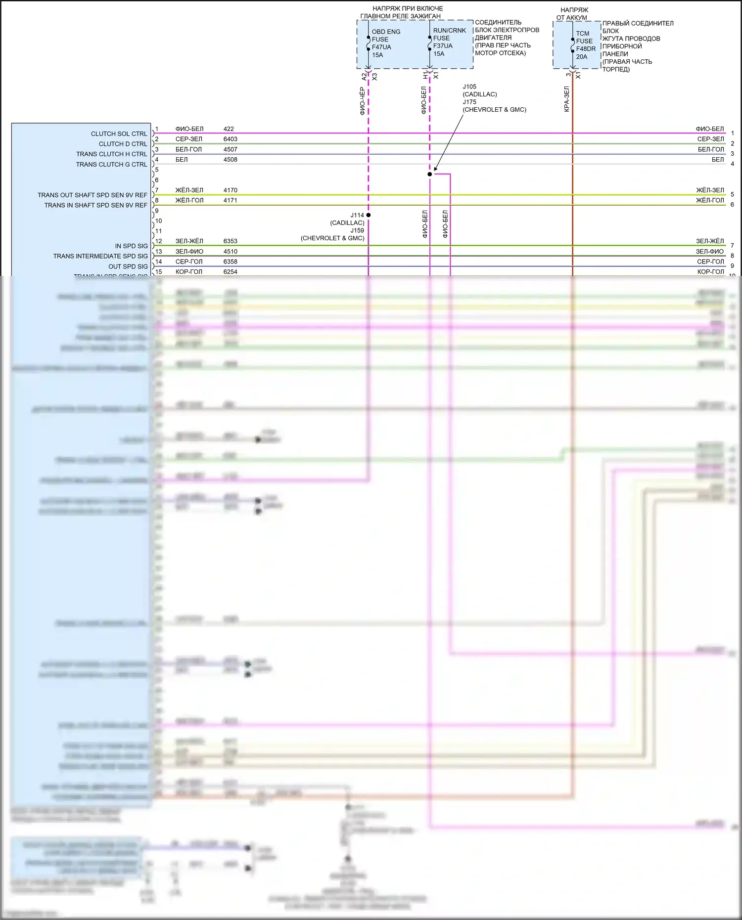Escalade Cadillac GMT 1XX (2020-2024): Электросхема автоматической коробки передач (1 из 4) 
