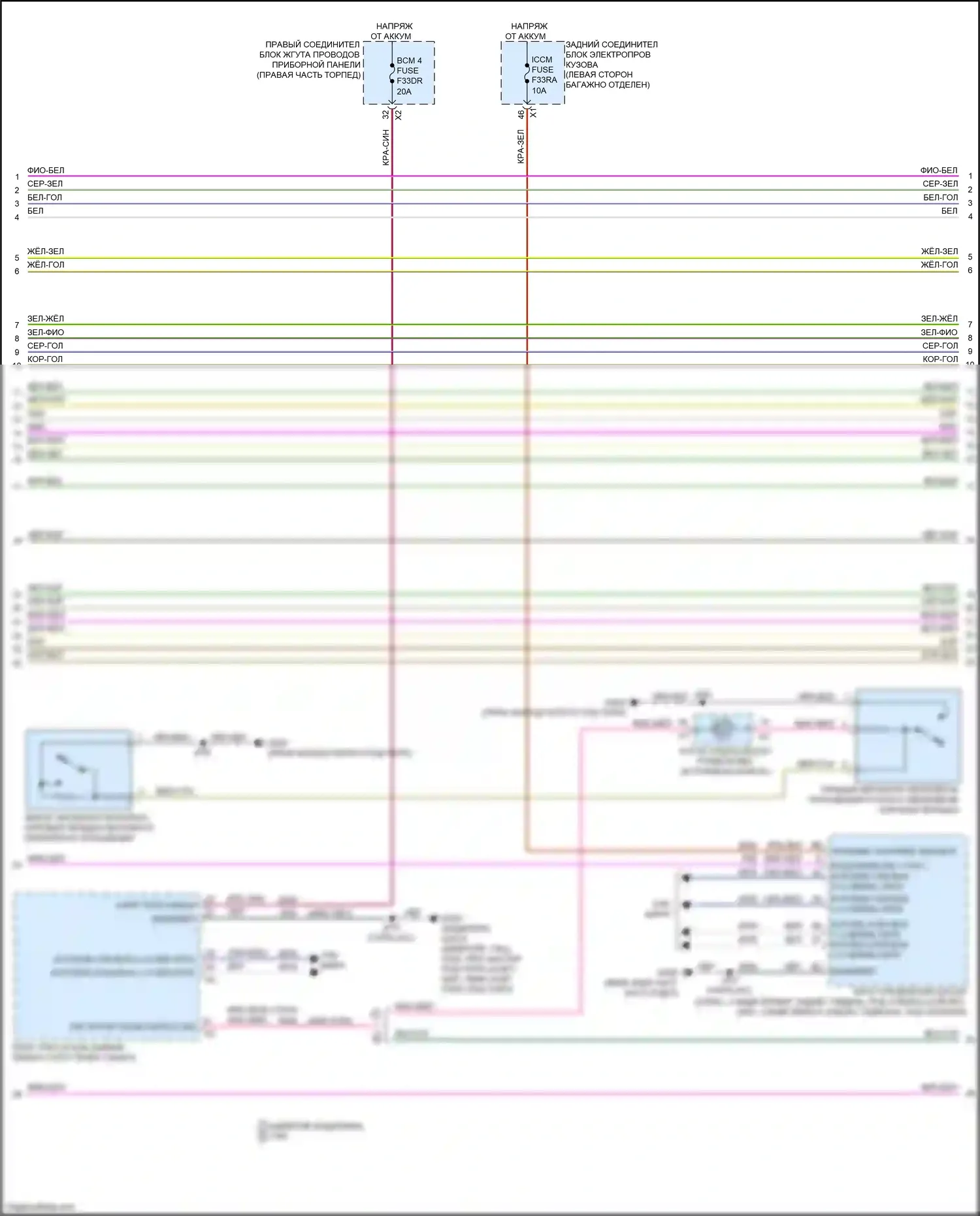 Escalade Cadillac GMT 1XX (2020-2024): Электросхема автоматической коробки передач (2 из 4) 