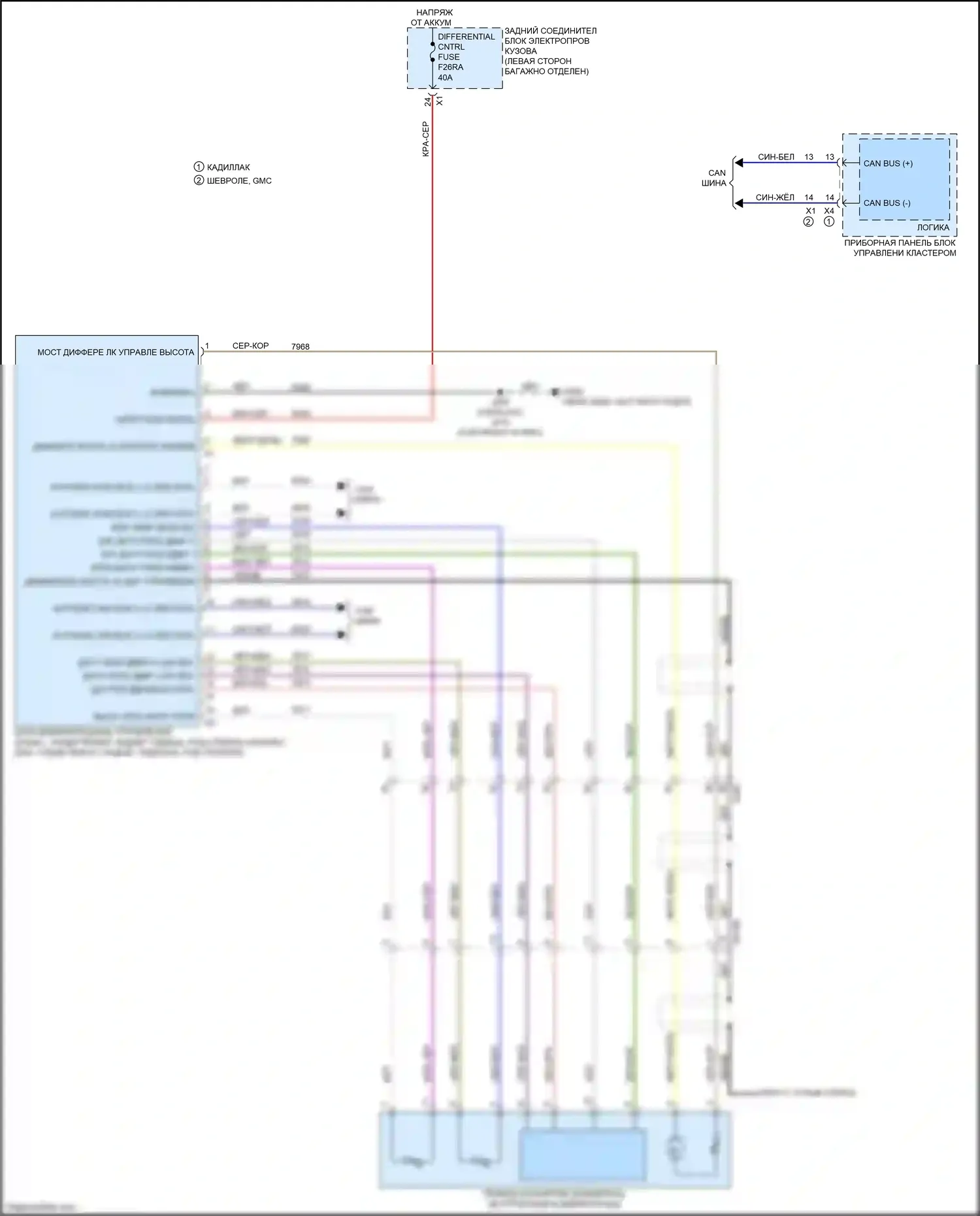 Escalade Cadillac GMT 1XX (2020-2024): Электросхема блокировки заднего дифференциала 