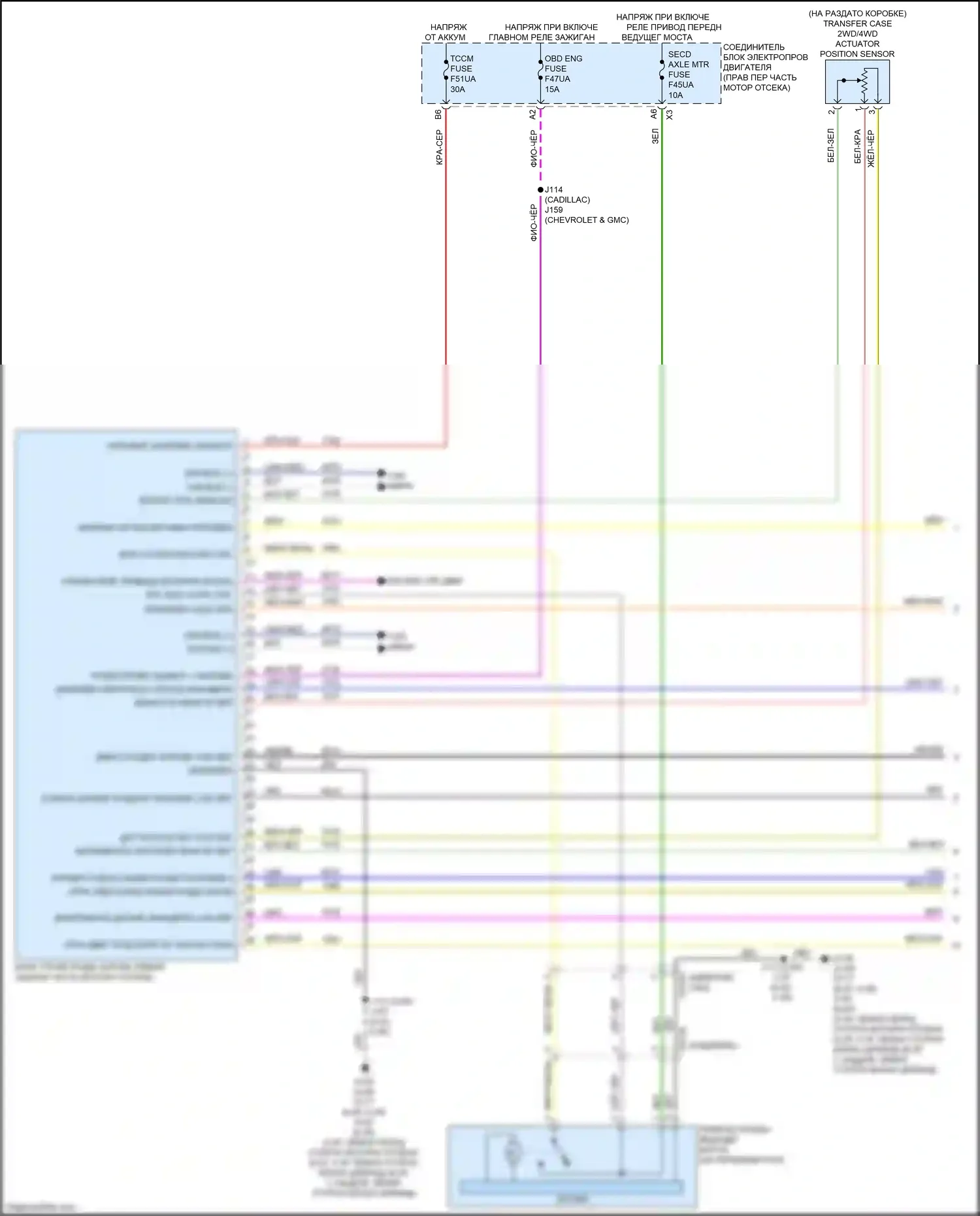 Escalade Cadillac GMT 1XX (2020-2024): Электросхема раздаточной коробки (1 из 2) 