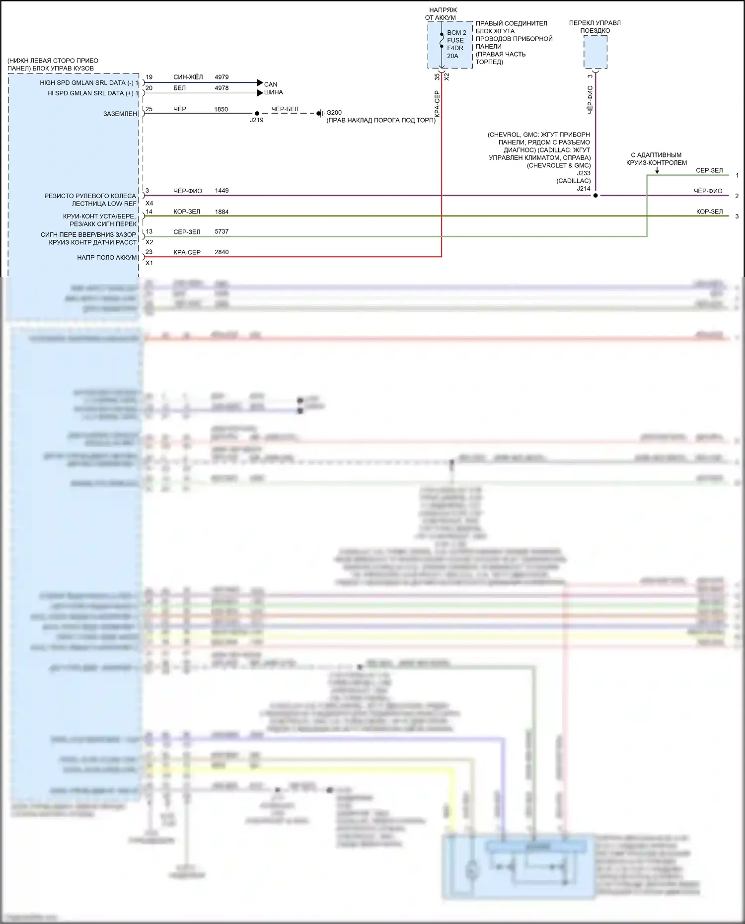 Escalade Cadillac GMT 1XX (2020-2024): Электросхема круиз-контроля (1 из 3) 