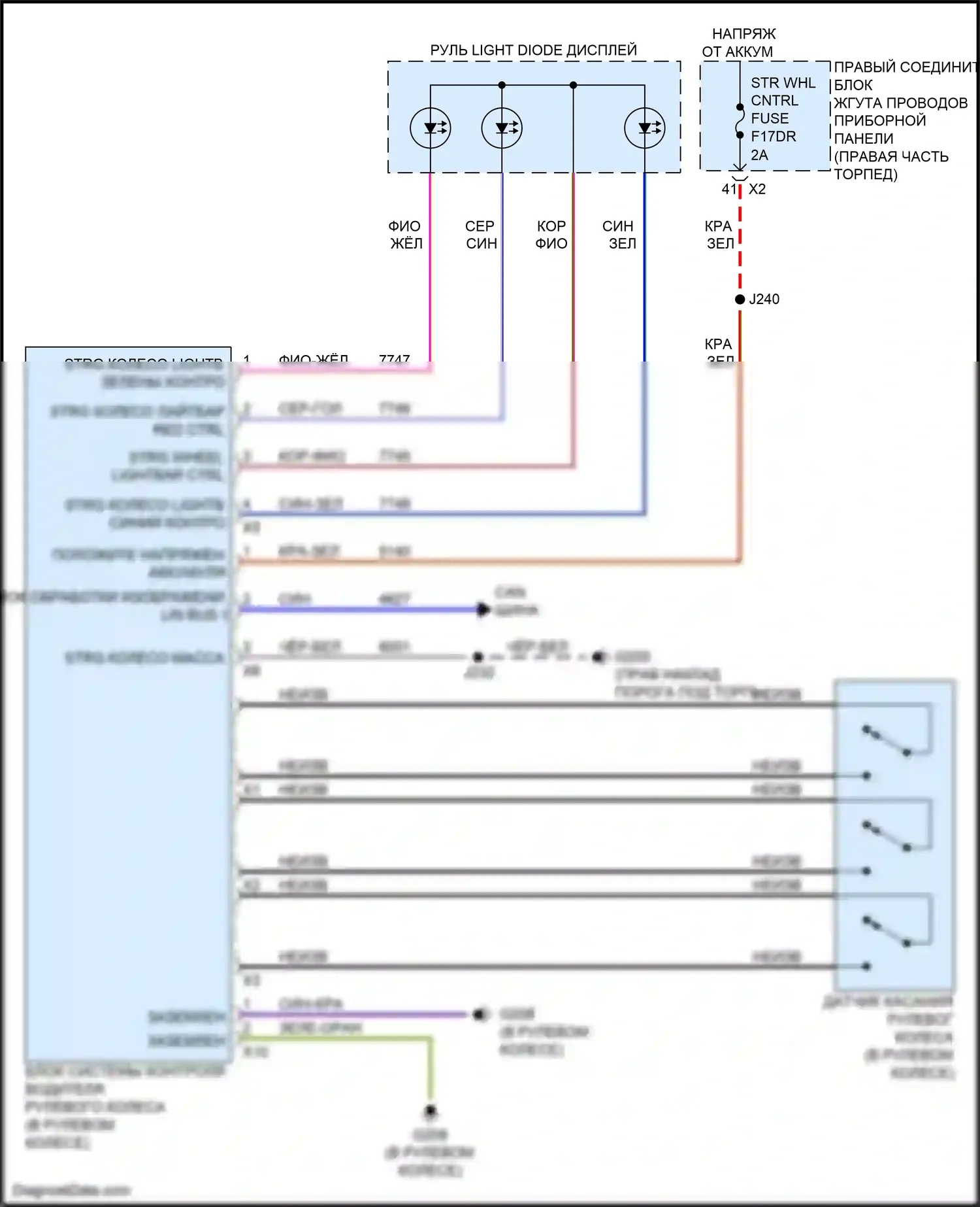 Escalade Cadillac GMT 1XX (2020-2024): Электросхема датчиков касания рулевого колеса 