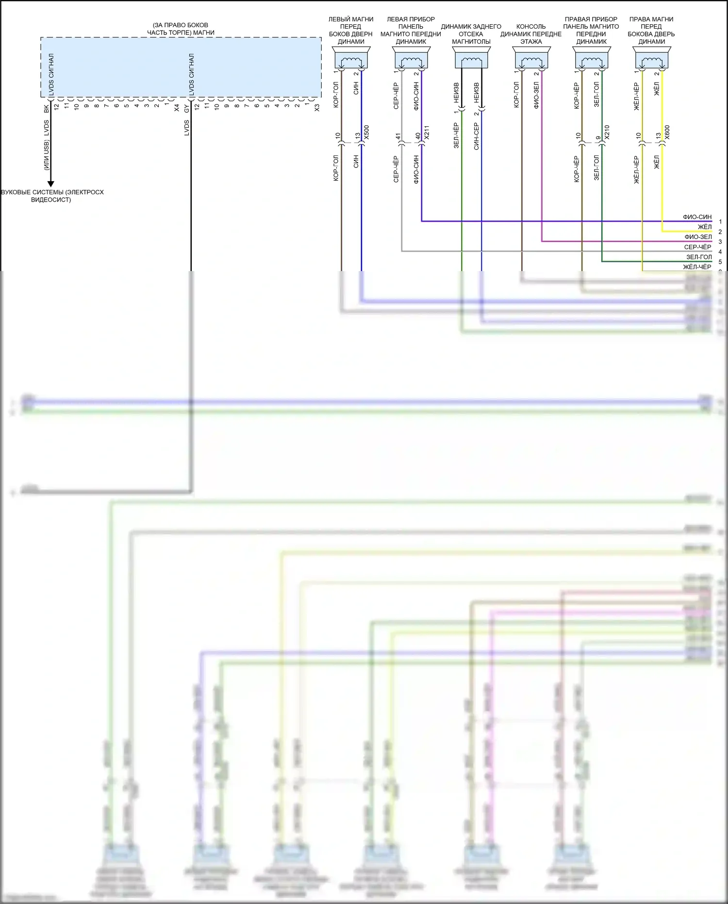 Escalade Cadillac GMT 1XX (2020-2024): Электросхема магнитолы, с аудио-файлом (4 из 6) 
