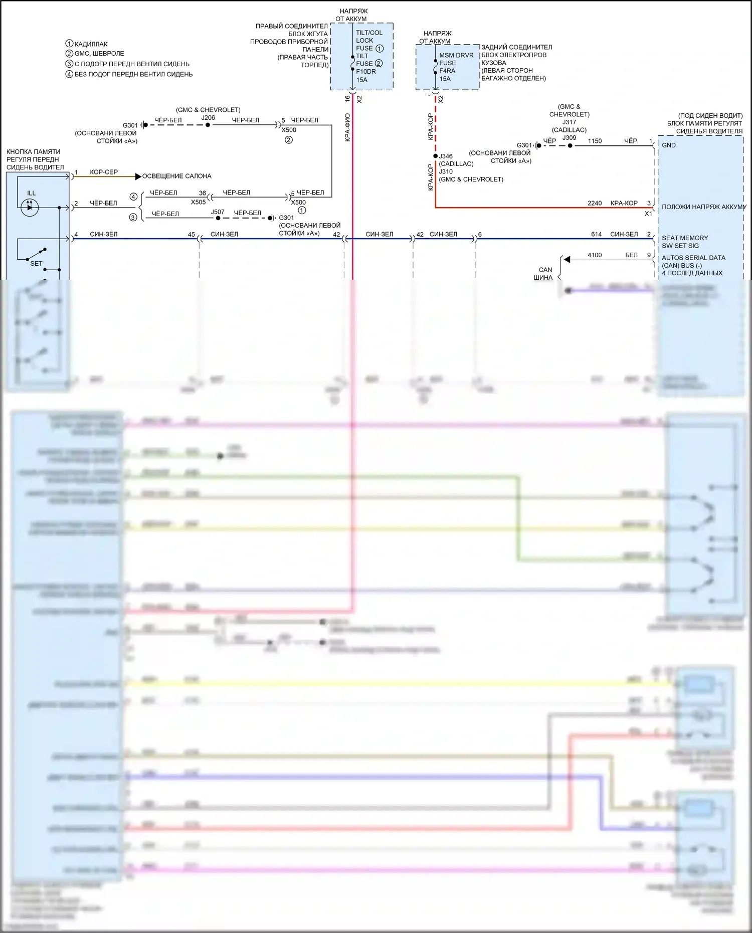 Escalade Cadillac GMT 1XX (2020-2024): Электросхема наклона питания памяти и телескопического подключения питания 