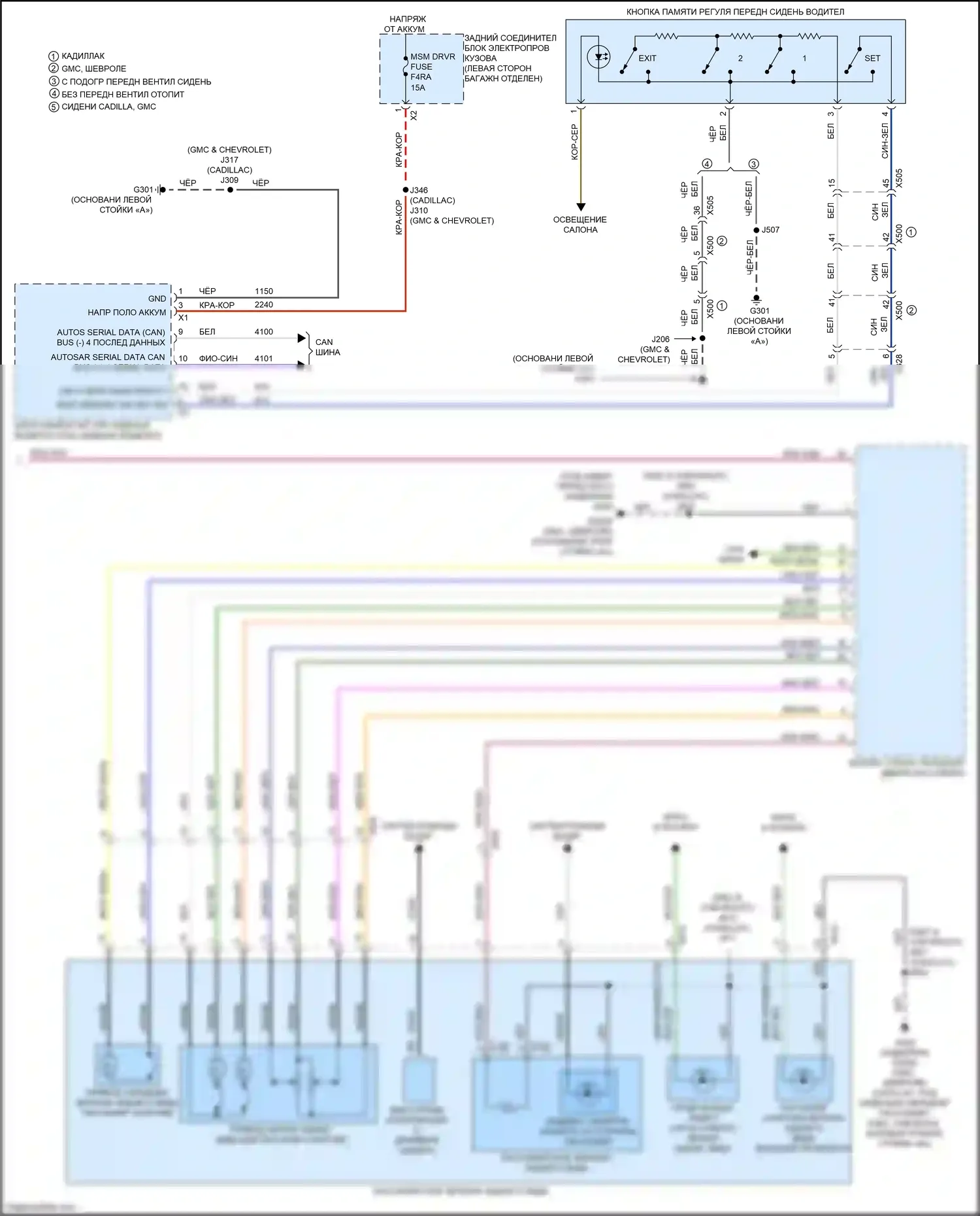 Escalade Cadillac GMT 1XX (2020-2024): Электросхема памяти зеркал (2 из 2) 