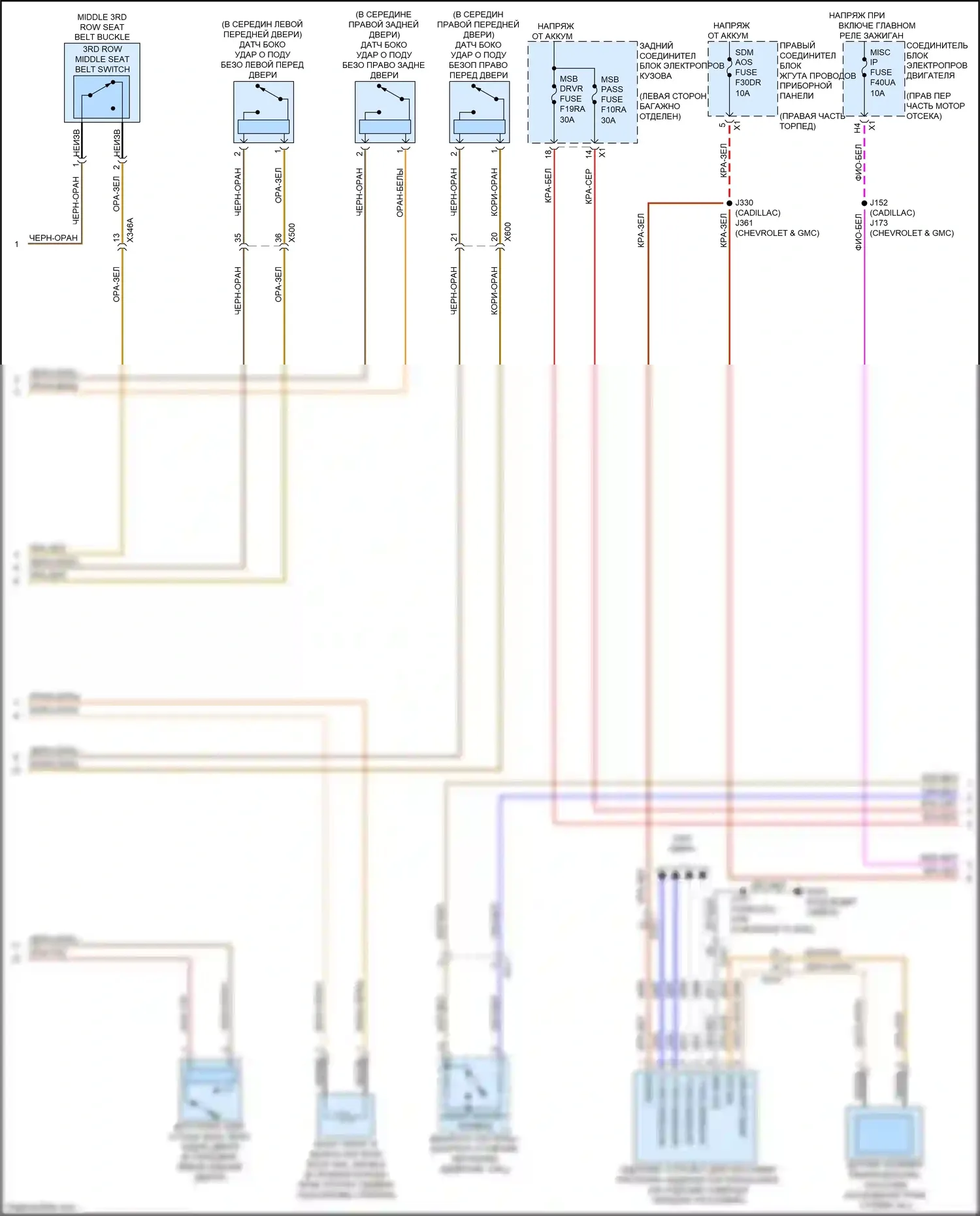 Escalade Cadillac GMT 1XX (2020-2024): Электросхема подушек безопасности (2 из 3) 