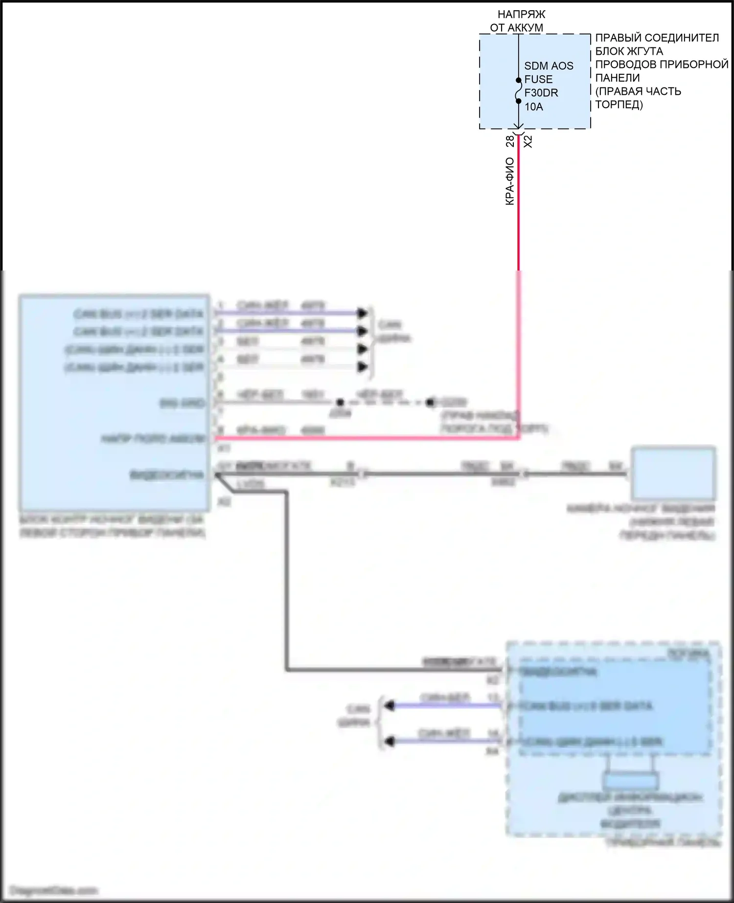 Escalade Cadillac GMT 1XX (2020-2024): Электросхема ночного видения 