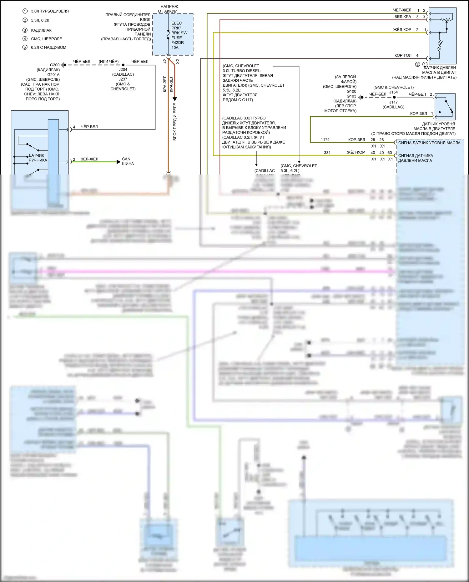 Escalade Cadillac GMT 1XX (2020-2024): Электросхема приборной панели (3 из 3) 