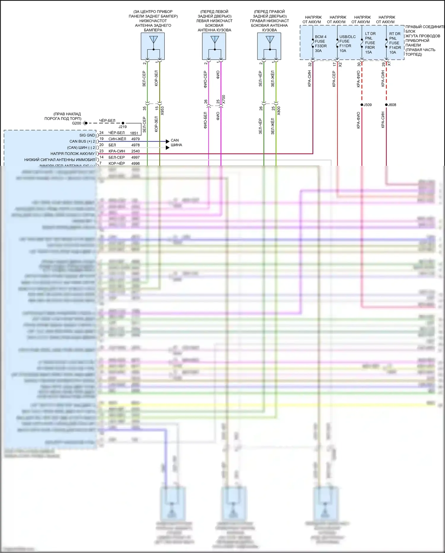 Escalade Cadillac GMT 1XX (2020-2024): Сигнализации электросхема (1 из 7) 