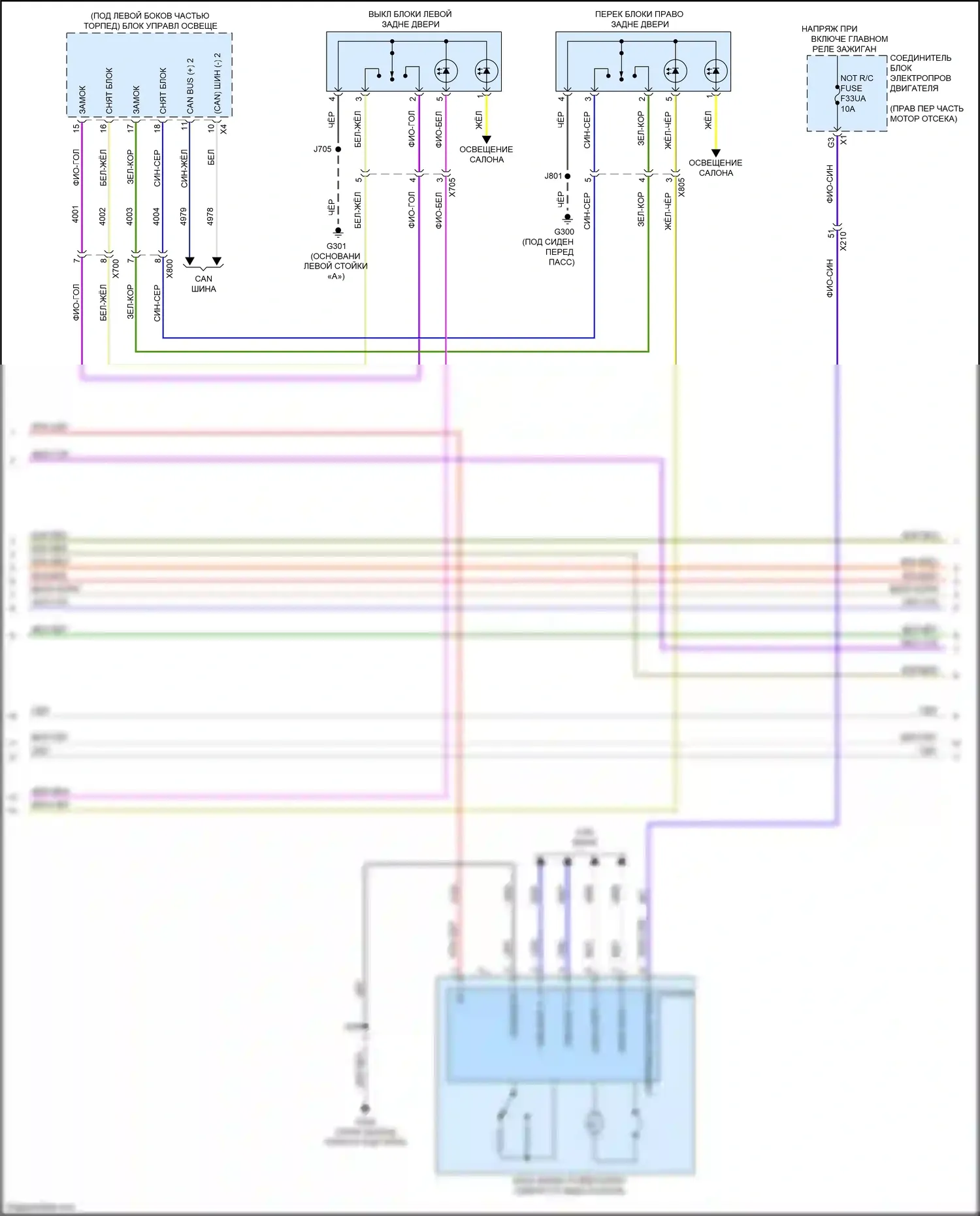 Escalade Cadillac GMT 1XX (2020-2024): Сигнализации электросхема (4 из 7) 