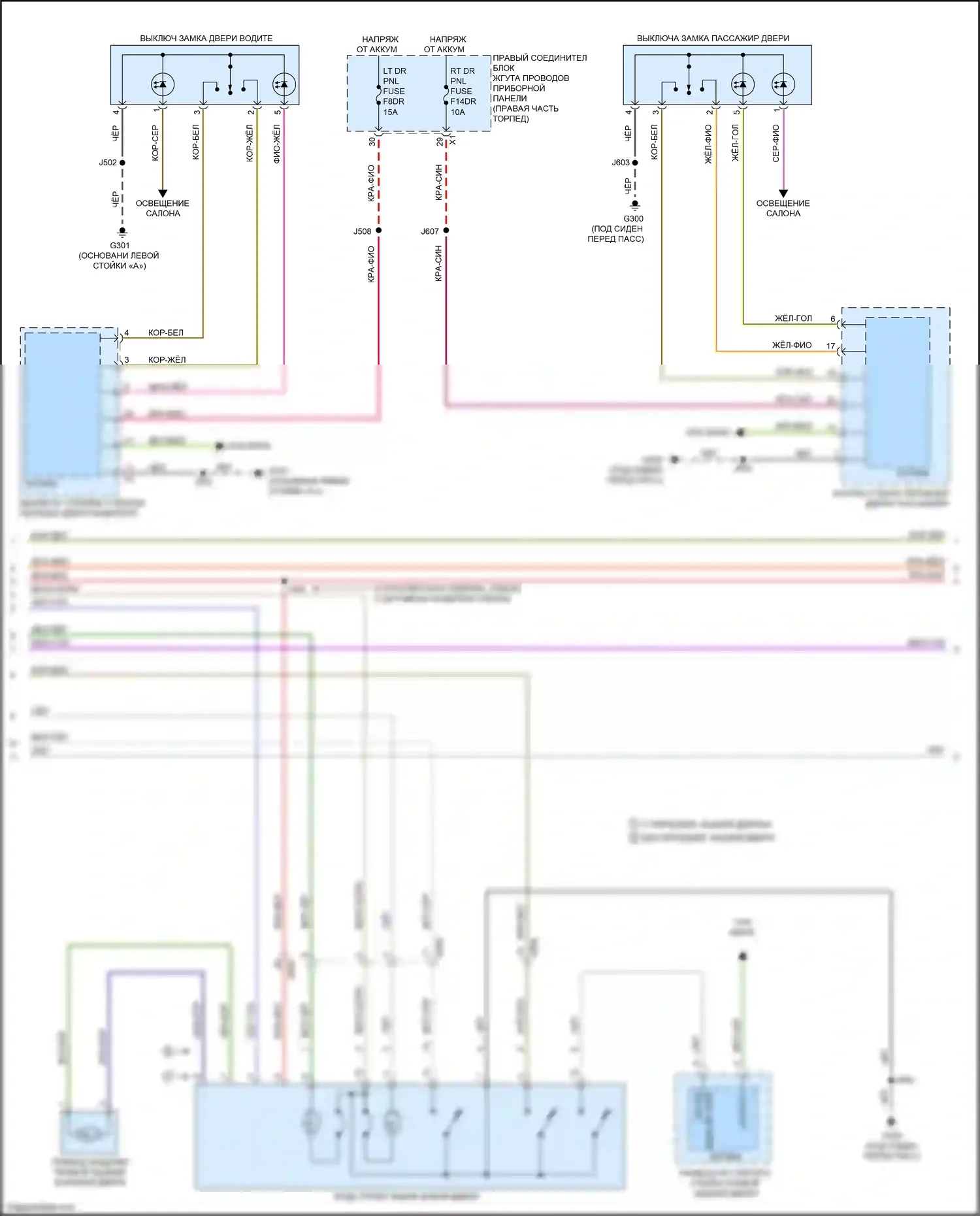 Escalade Cadillac GMT 1XX (2020-2024): Сигнализации электросхема (5 из 7) 
