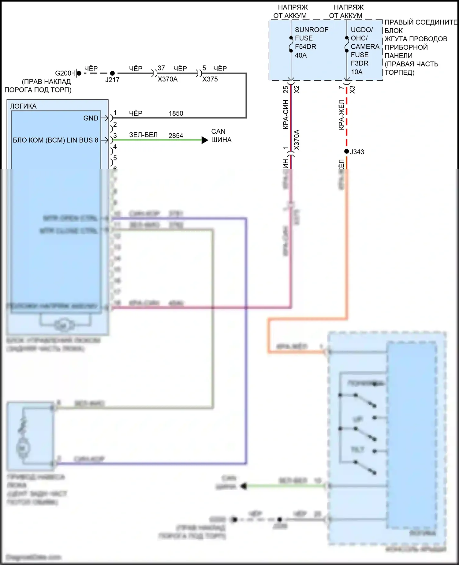 Escalade Cadillac GMT 1XX (2020-2024): Электросхема складной крыши/люка 