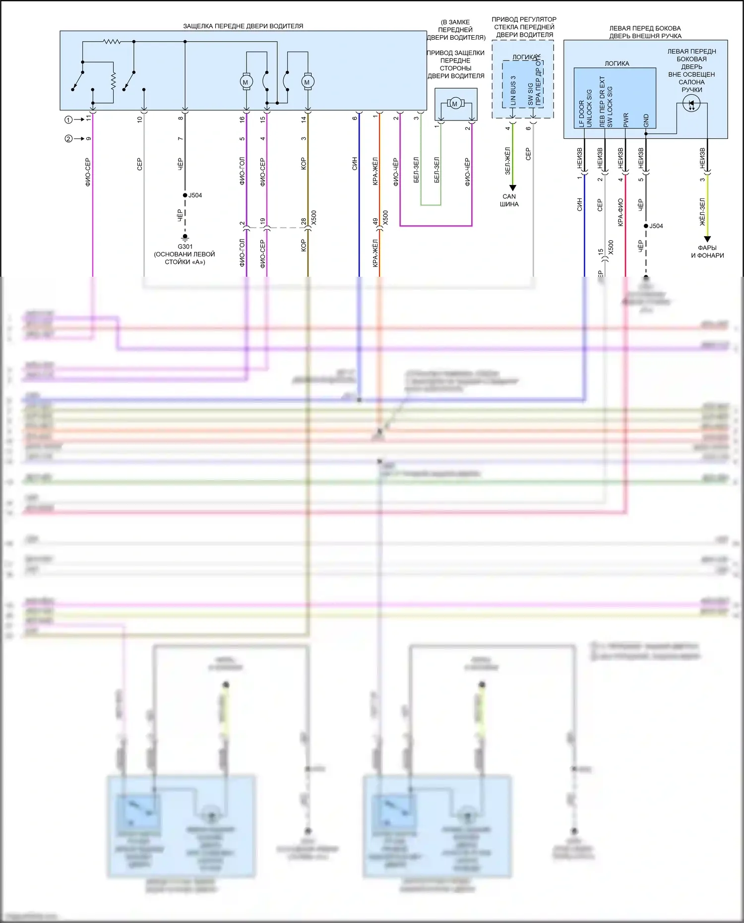 Escalade Cadillac GMT 1XX (2020-2024): Электросхема центрального замка (3 из 7) 