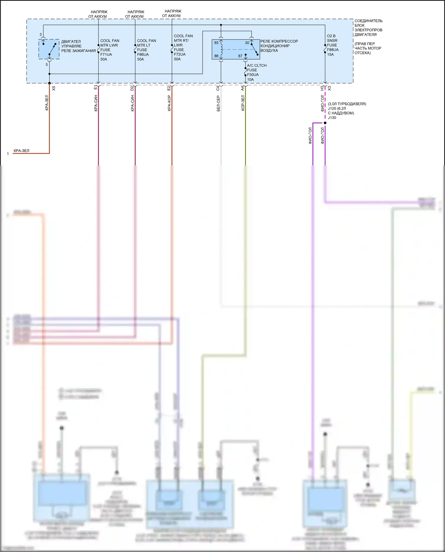 Escalade Cadillac GMT 1XX (2020-2024): Электросхема вентилятора охлаждения (2 из 4) 