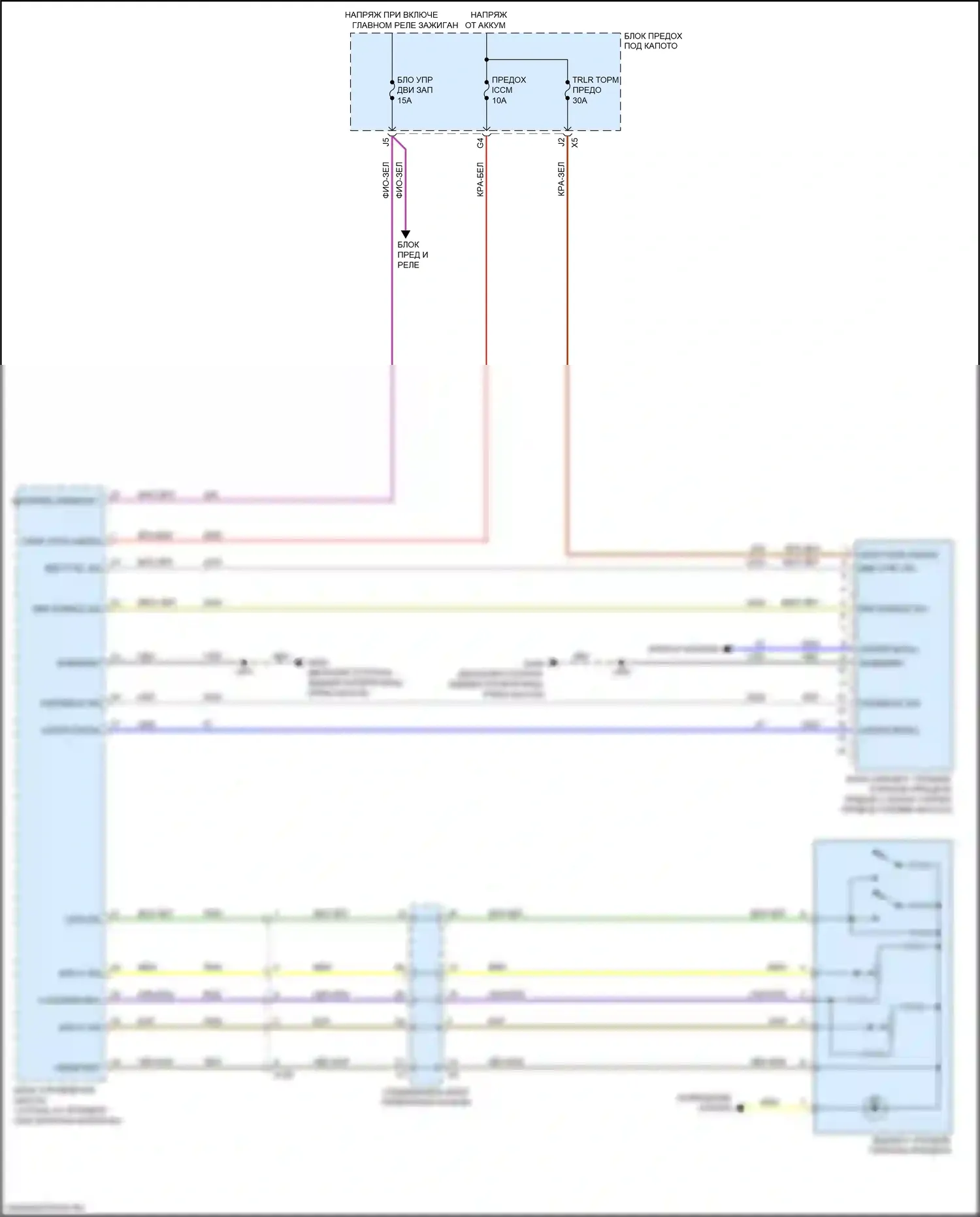 Escalade Cadillac GMT K2 (2014-2020): Электросхема абс прицепа 