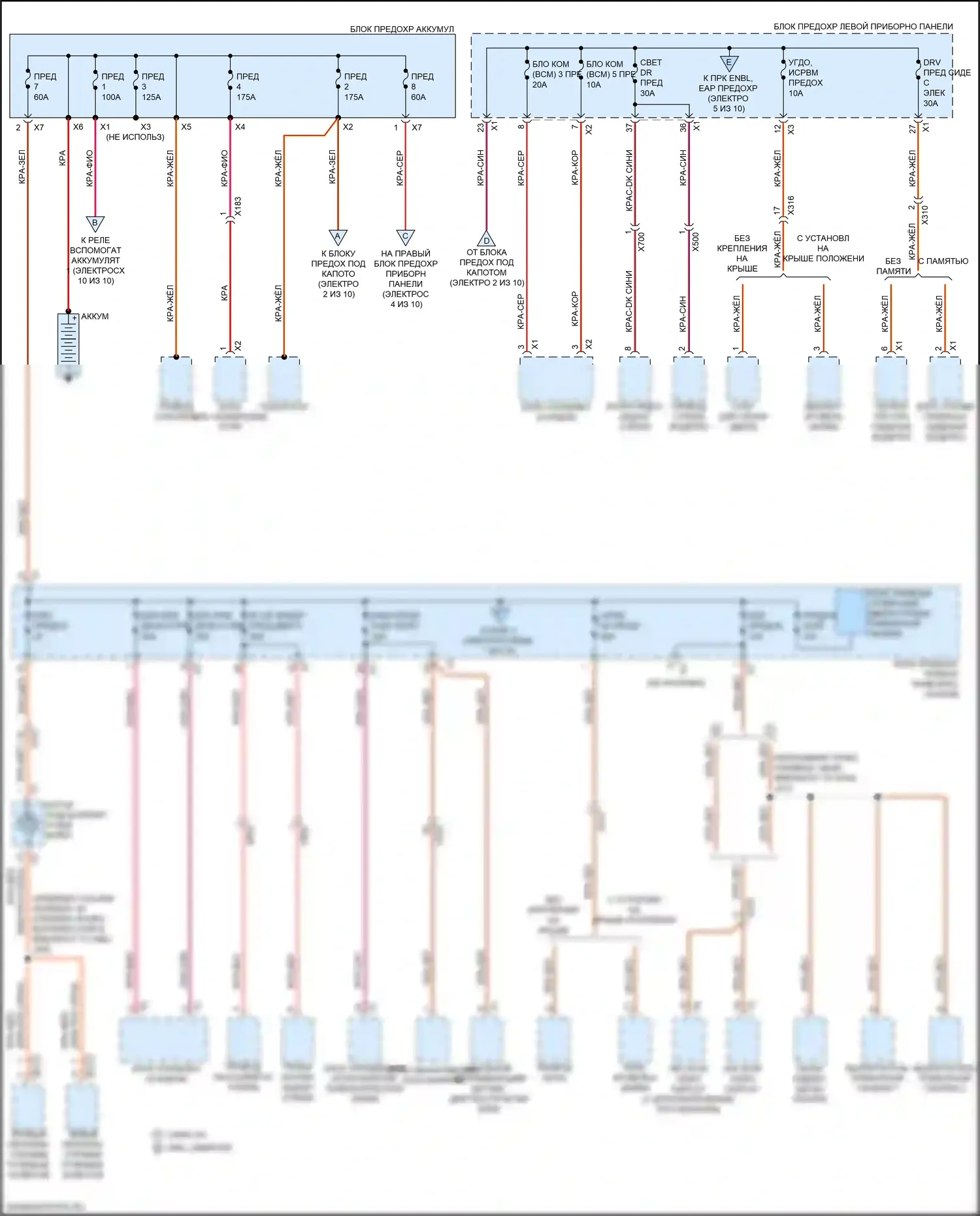 Escalade Cadillac GMT K2 (2014-2020): Электросхема блока предохранителей реле (1 из 10) 