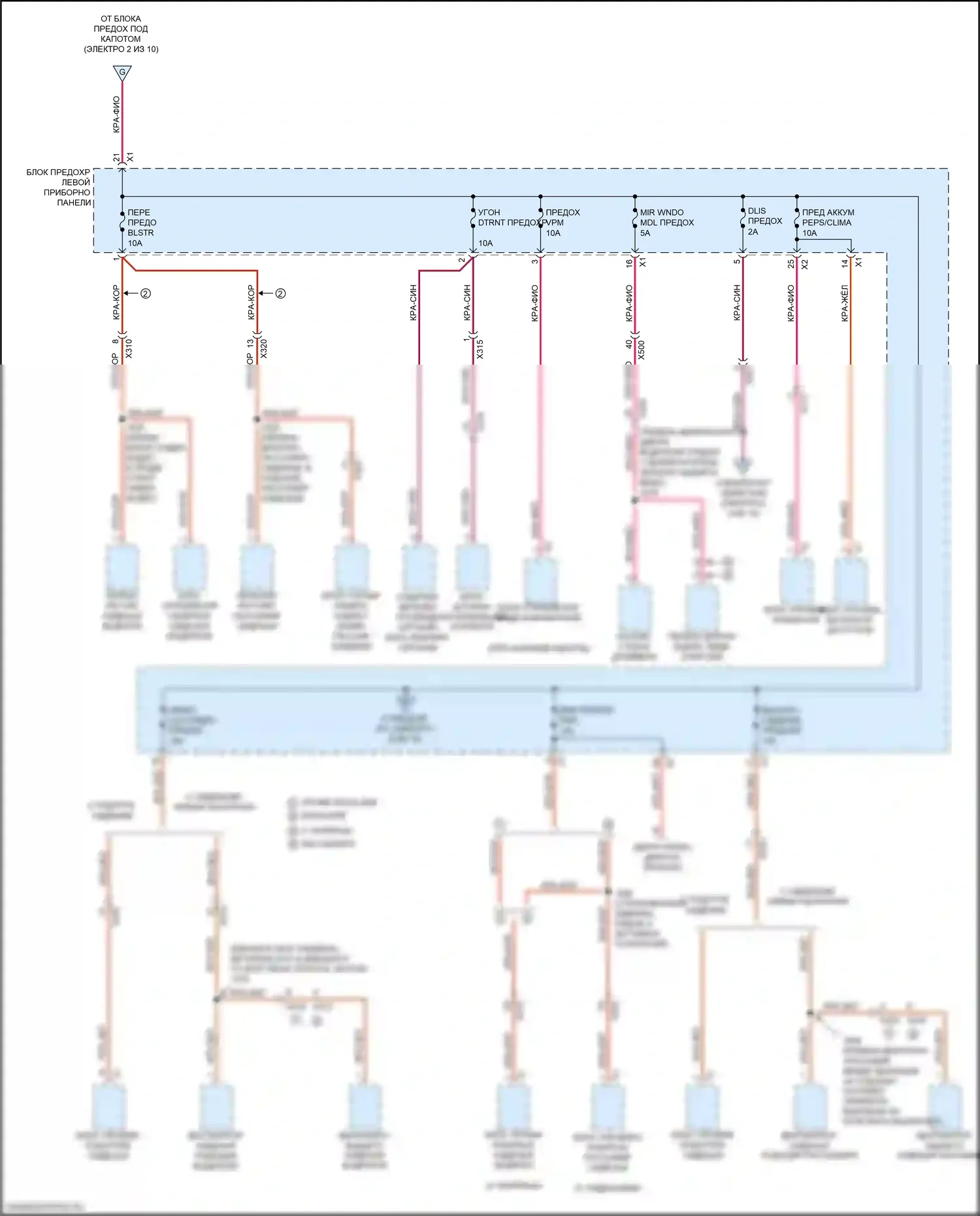 Escalade Cadillac GMT K2 (2014-2020): Электросхема блока предохранителей реле (3 из 10) 