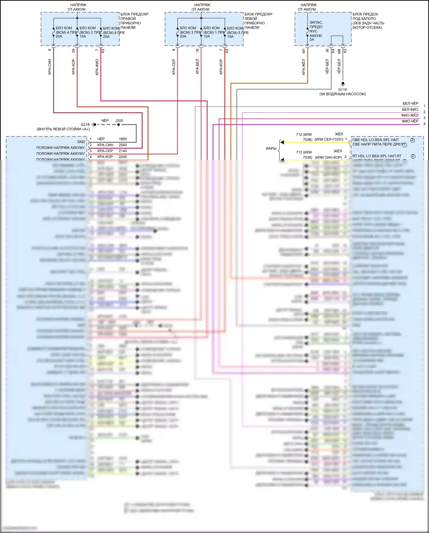 Escalade Cadillac GMT K2 (2014-2020): Электросхема блоков управления кузовом (1 из 2) 