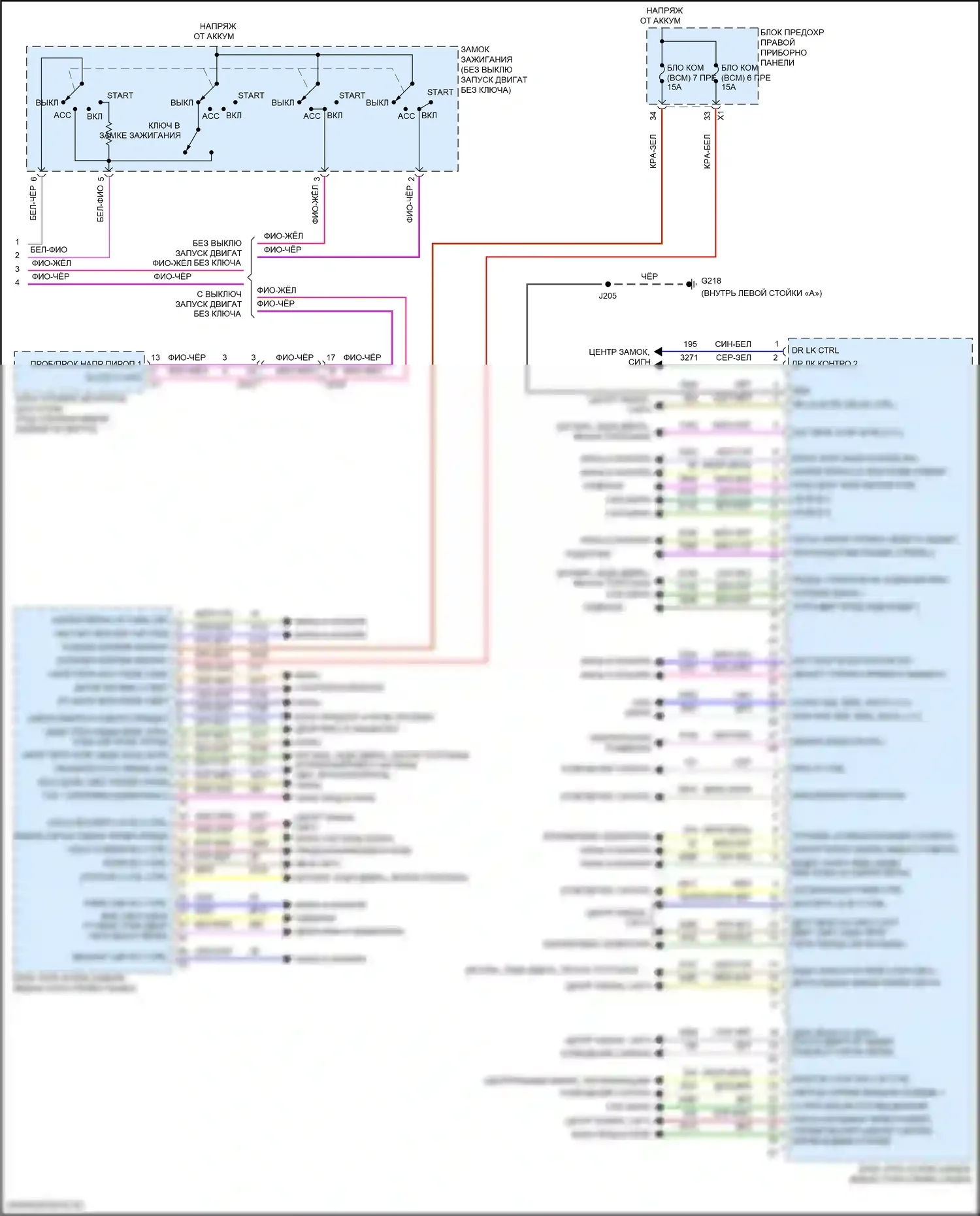 Escalade Cadillac GMT K2 (2014-2020): Электросхема блоков управления кузовом (2 из 2) 