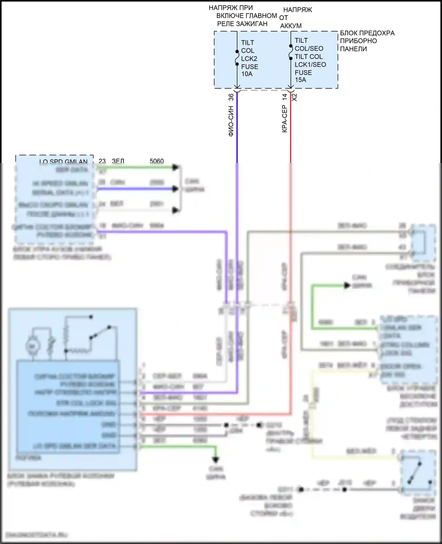 Escalade Cadillac GMT K2 (2014-2020): Электросхема замка рулевого управления 