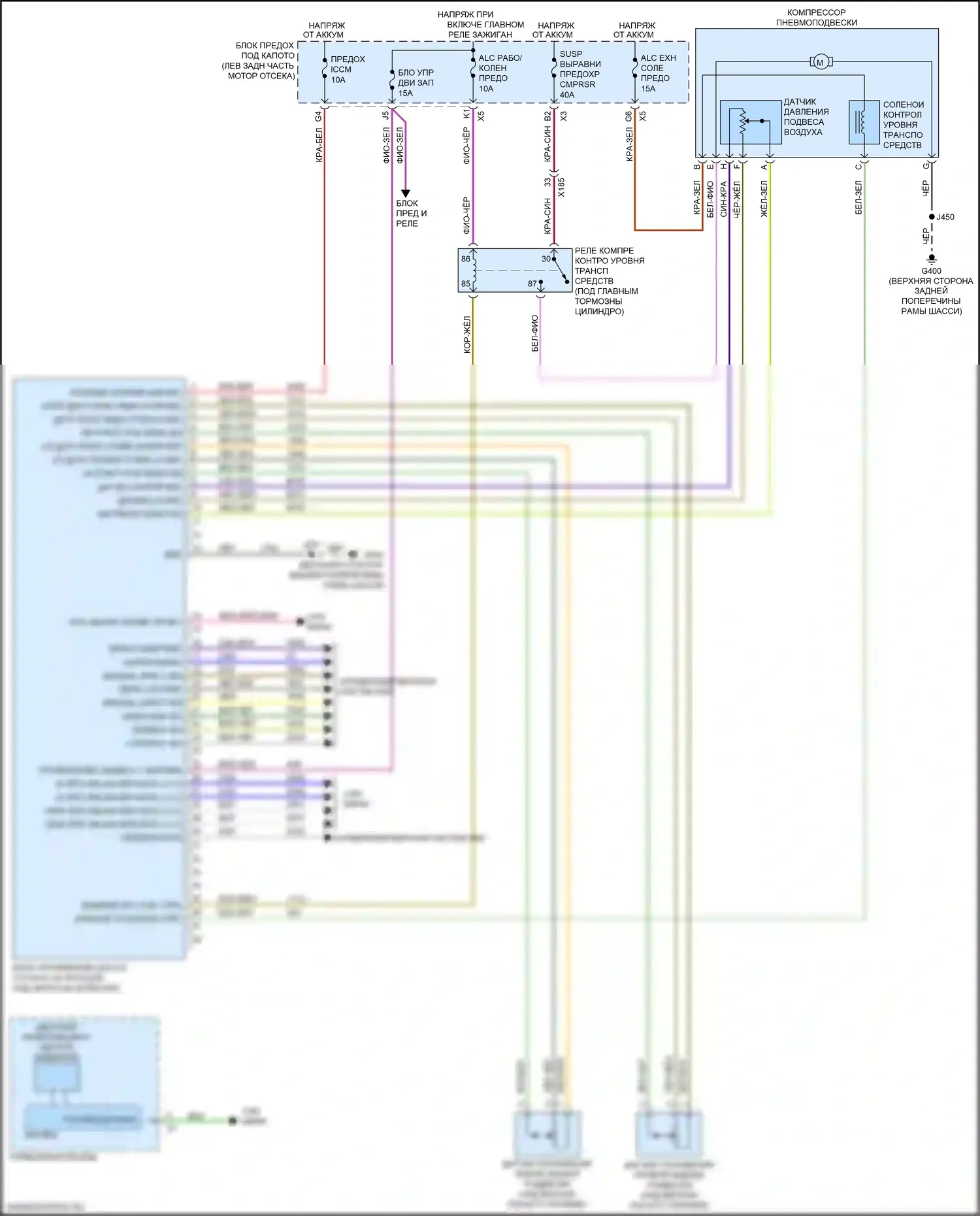 Escalade Cadillac GMT K2 (2014-2020): Электросхема электронной подвески, с пакетом шасси повышенной емкости 