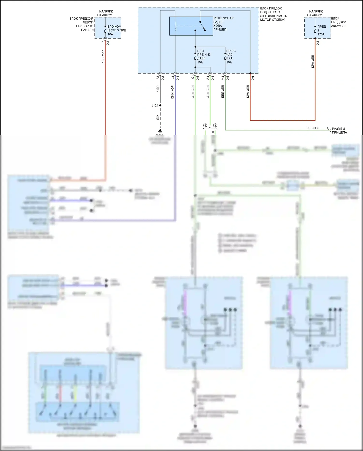 Escalade Cadillac GMT K2 (2014-2020): Электросхема фонарей заднего хода 