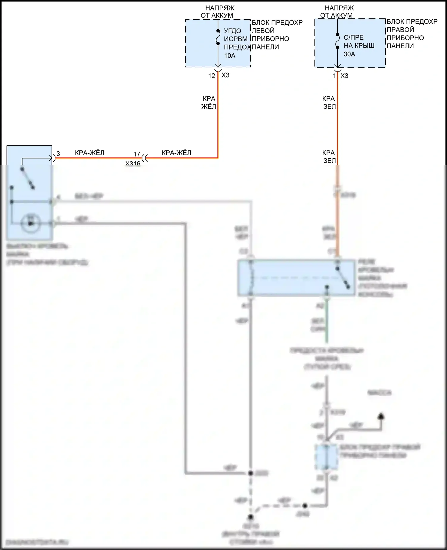Escalade Cadillac GMT K2 (2014-2020): Электросхема лампы маяка 