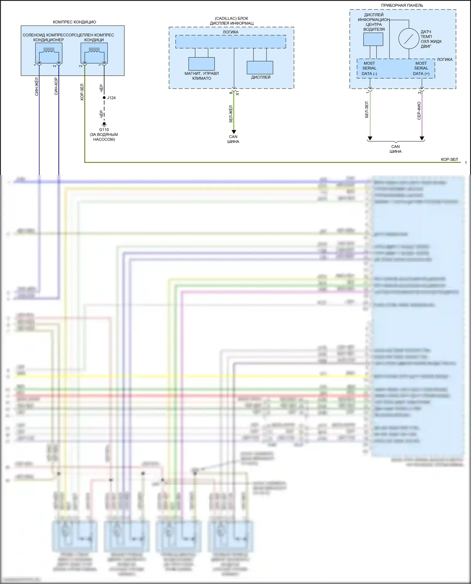 Escalade Cadillac GMT K2 (2014-2020): Электросхема климат контроля (4 из 5) 