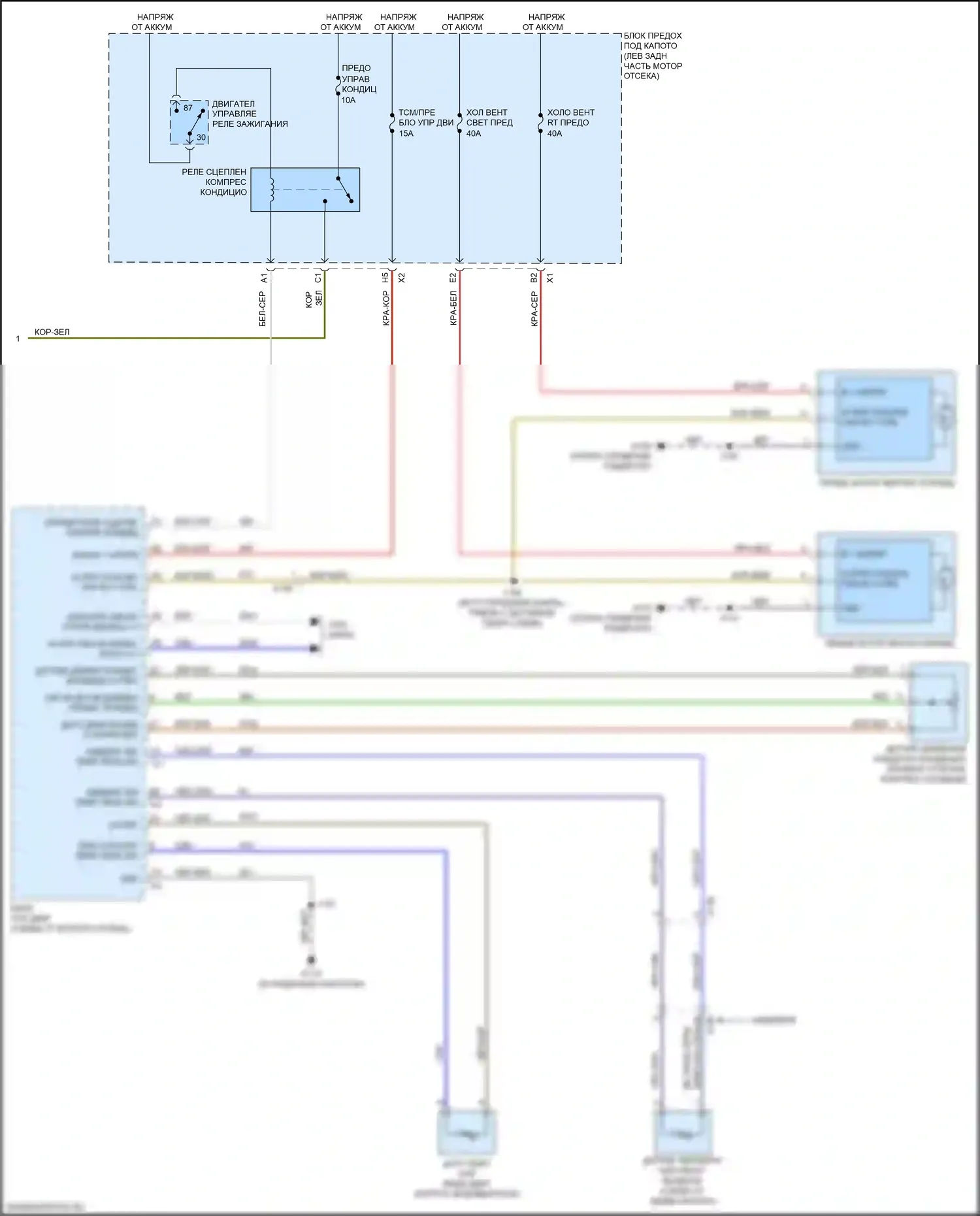 Escalade Cadillac GMT K2 (2014-2020): Электросхема климат контроля (5 из 5) 