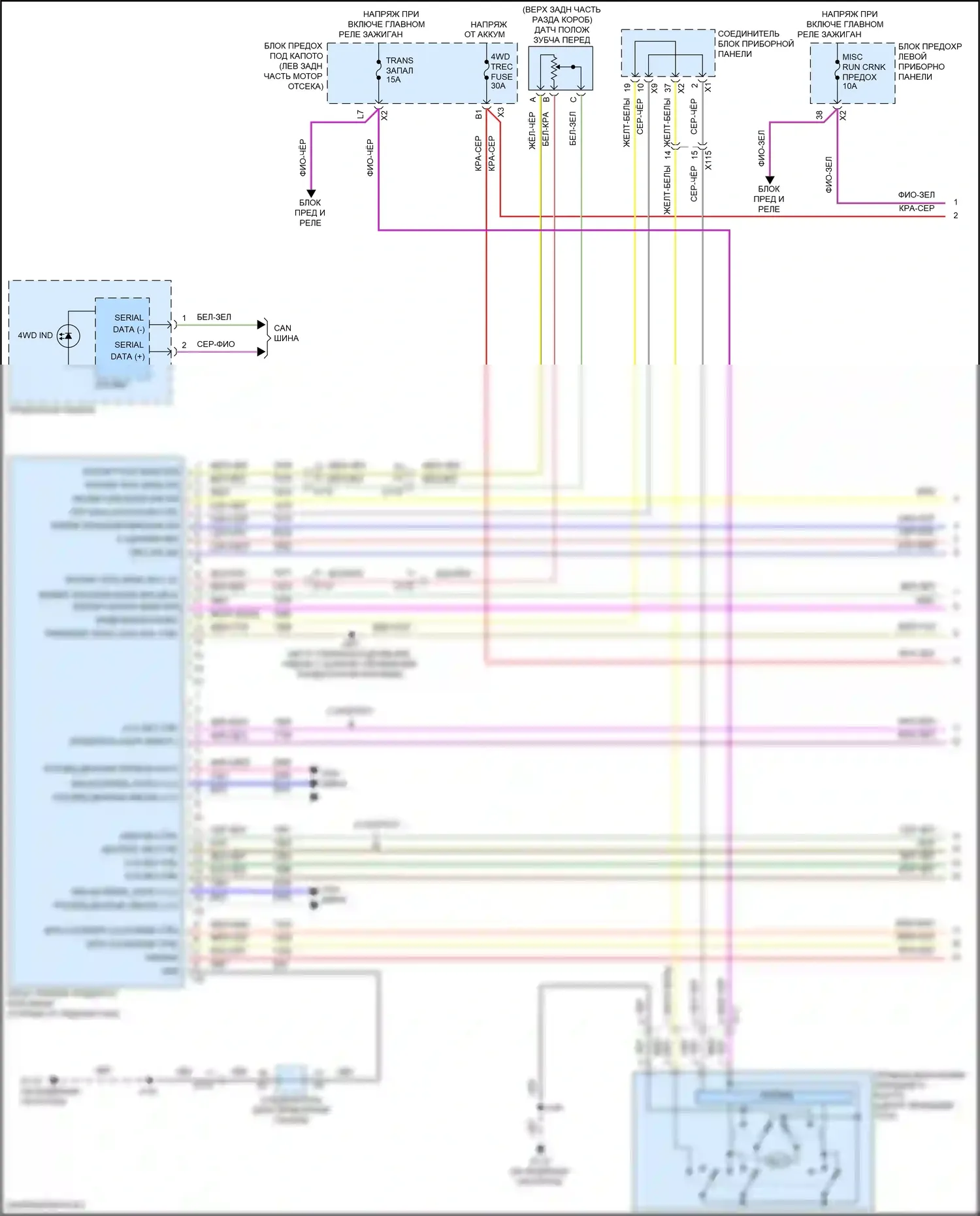Escalade Cadillac GMT K2 (2014-2020): Электросхема раздаточной коробки (1 из 2) 